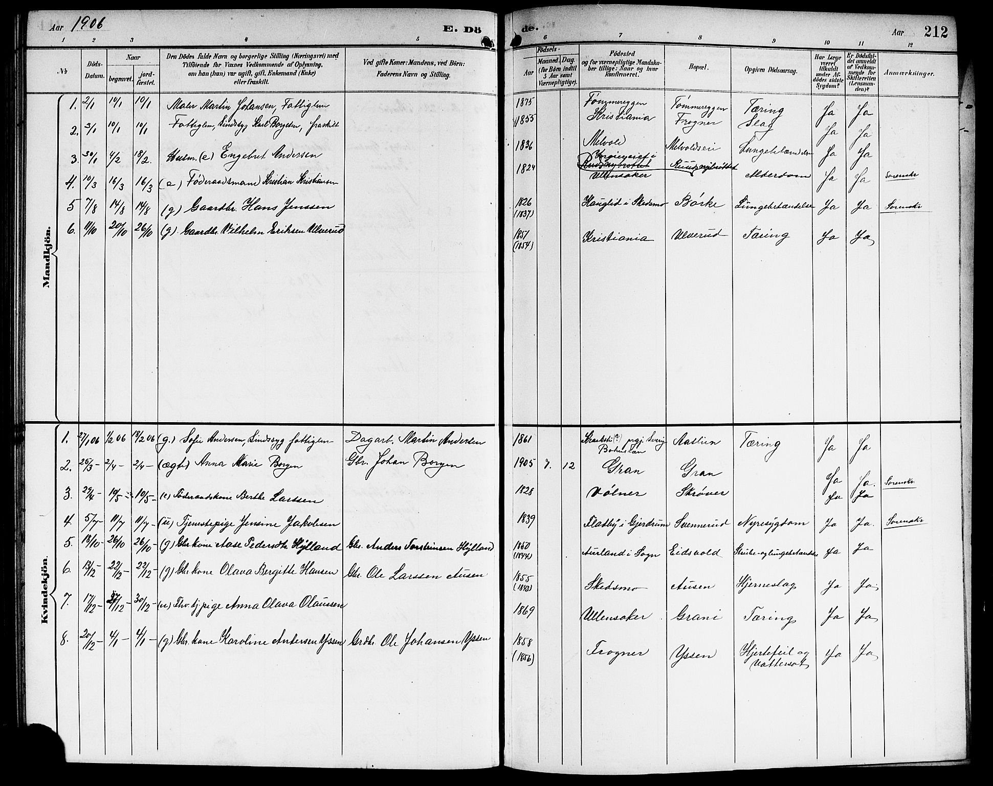 Sørum prestekontor Kirkebøker, AV/SAO-A-10303/G/Ga/L0006: Parish register (copy) no. I 6, 1894-1906, p. 212