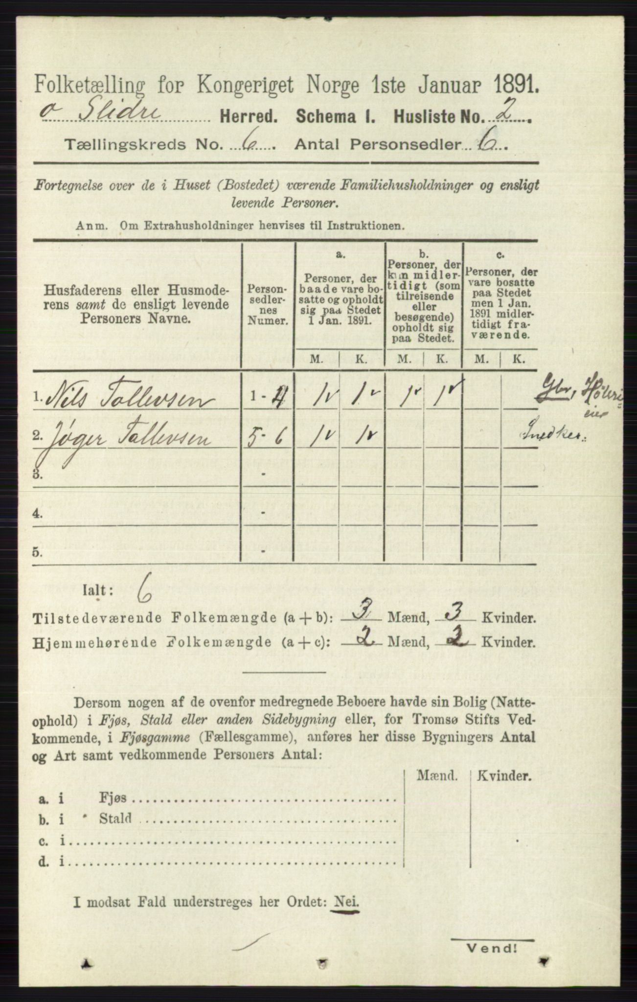 RA, 1891 census for 0544 Øystre Slidre, 1891, p. 1737