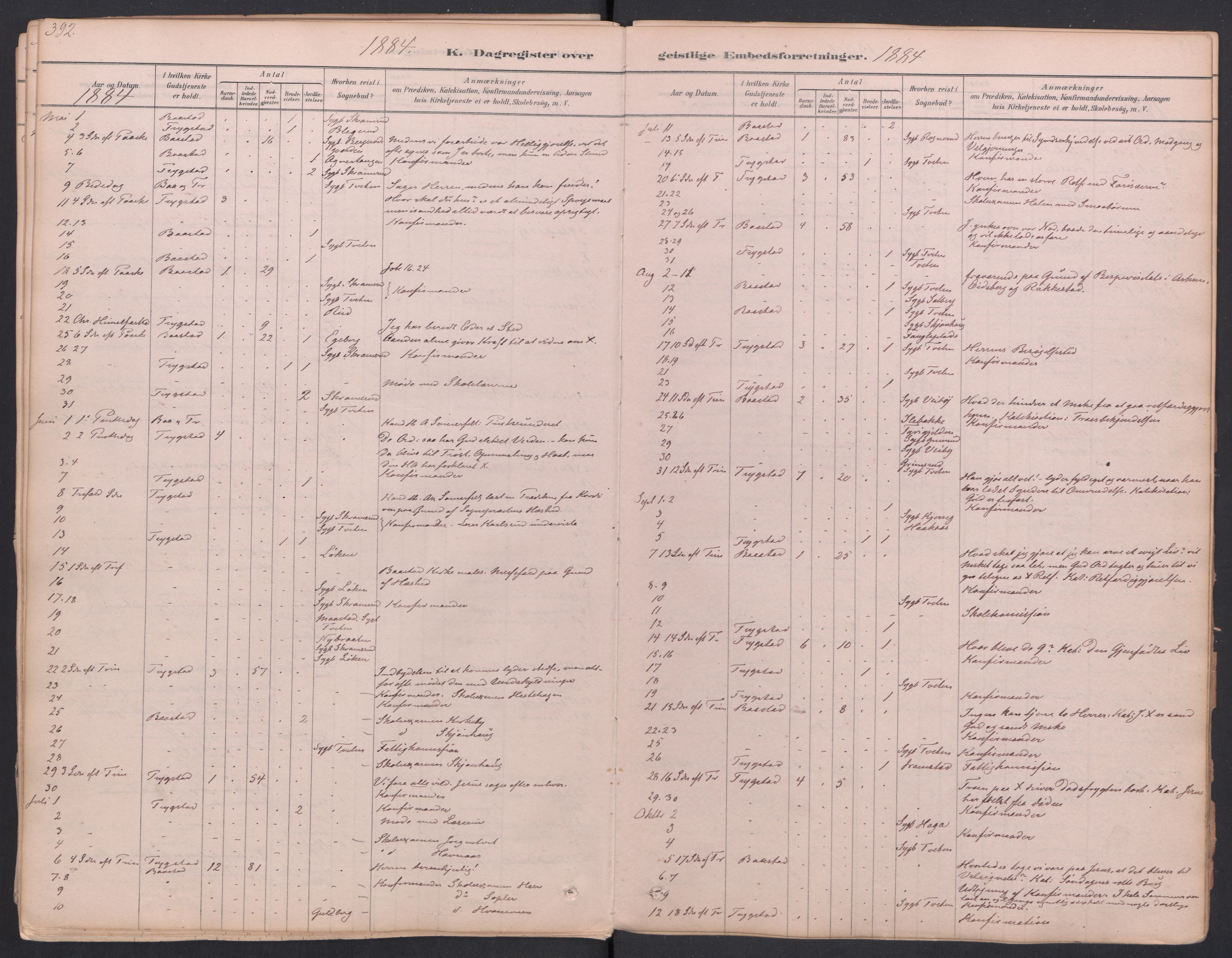 Trøgstad prestekontor Kirkebøker, SAO/A-10925/F/Fa/L0010: Parish register (official) no. I 10, 1878-1898, p. 392