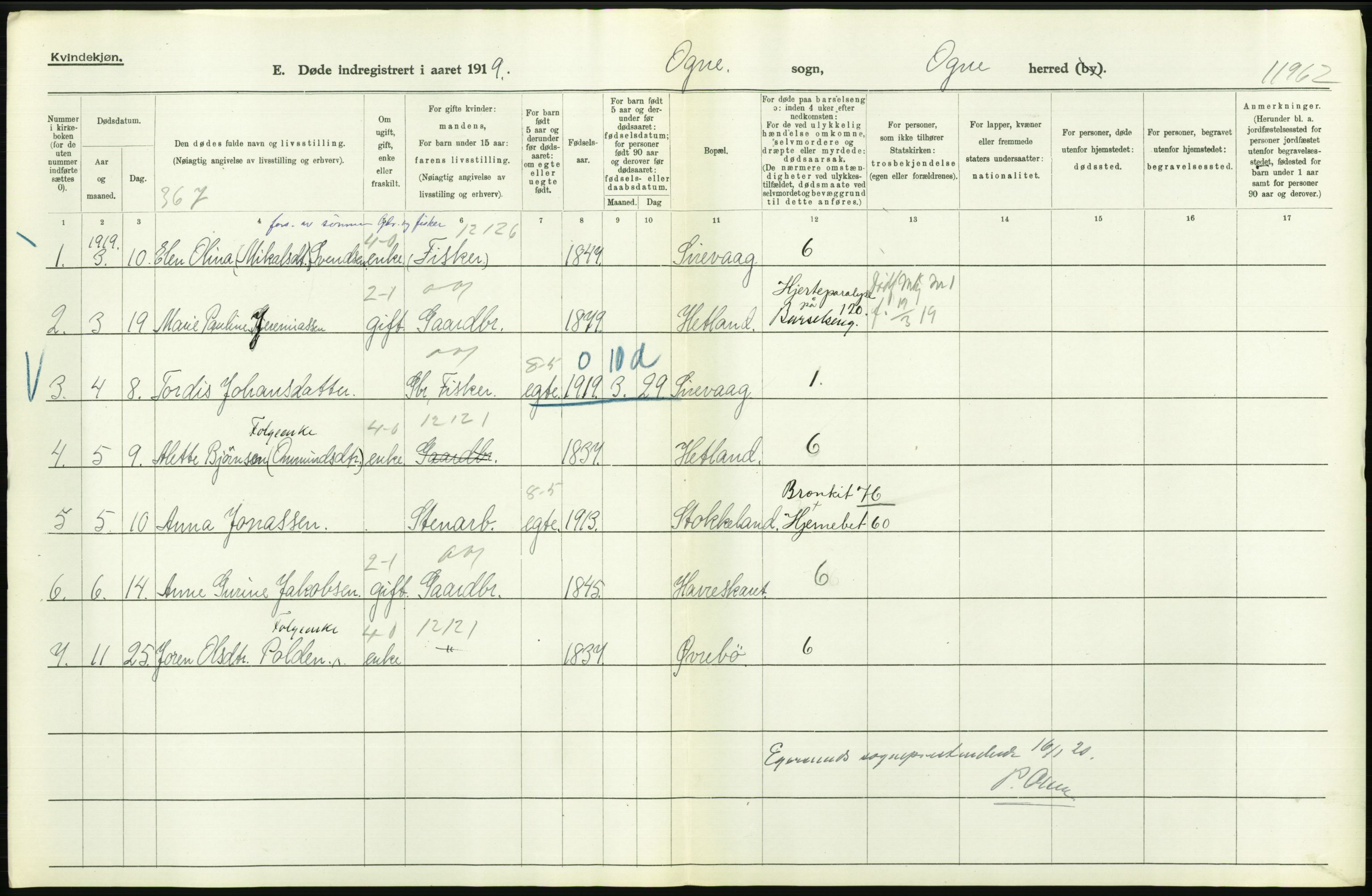 Statistisk sentralbyrå, Sosiodemografiske emner, Befolkning, AV/RA-S-2228/D/Df/Dfb/Dfbi/L0030: Rogaland fylke: Døde. Bygder og byer., 1919, p. 208