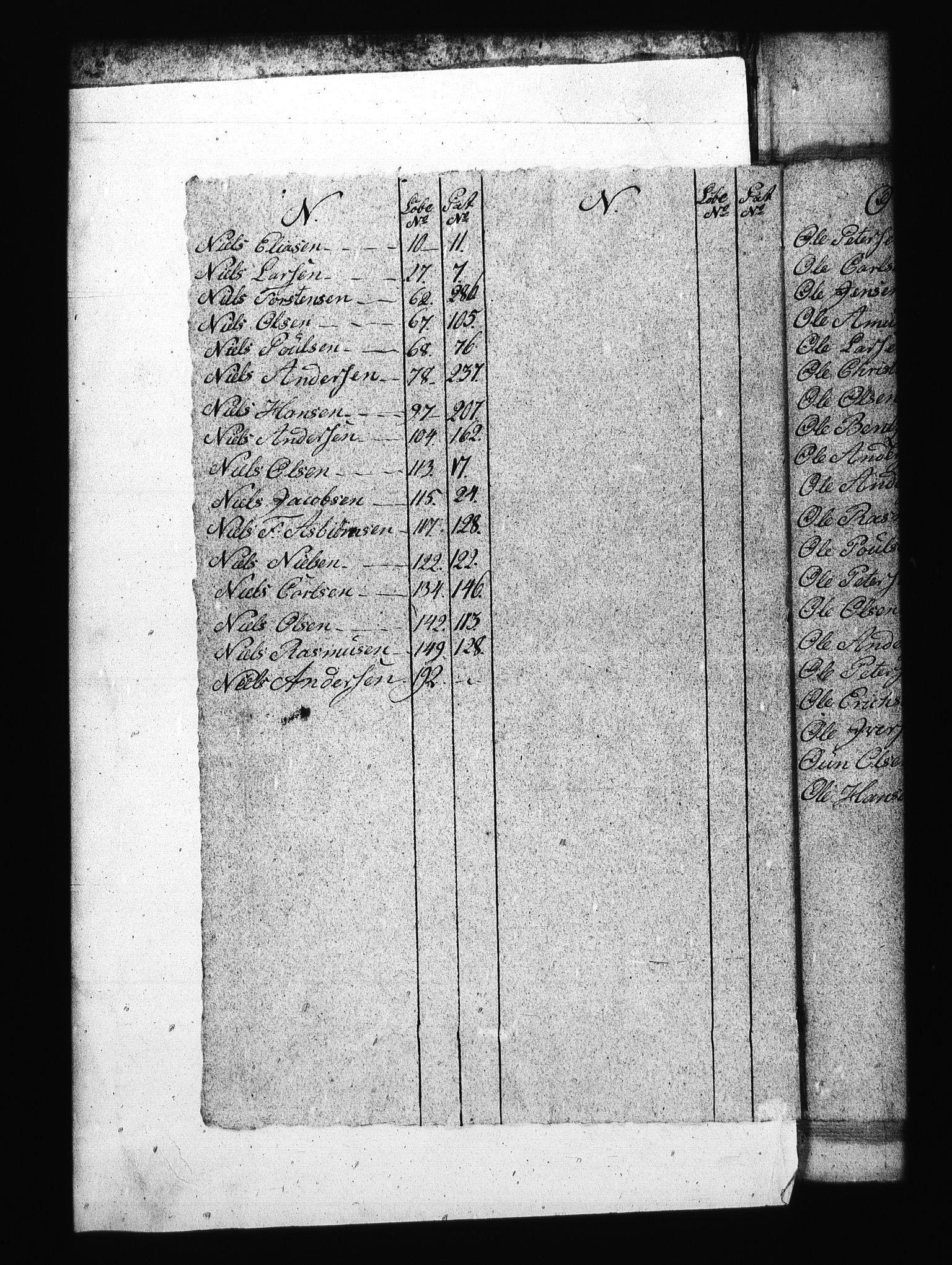 Sjøetaten, AV/RA-EA-3110/F/L0182: Fredrikshalds distrikt, bind 1, 1797