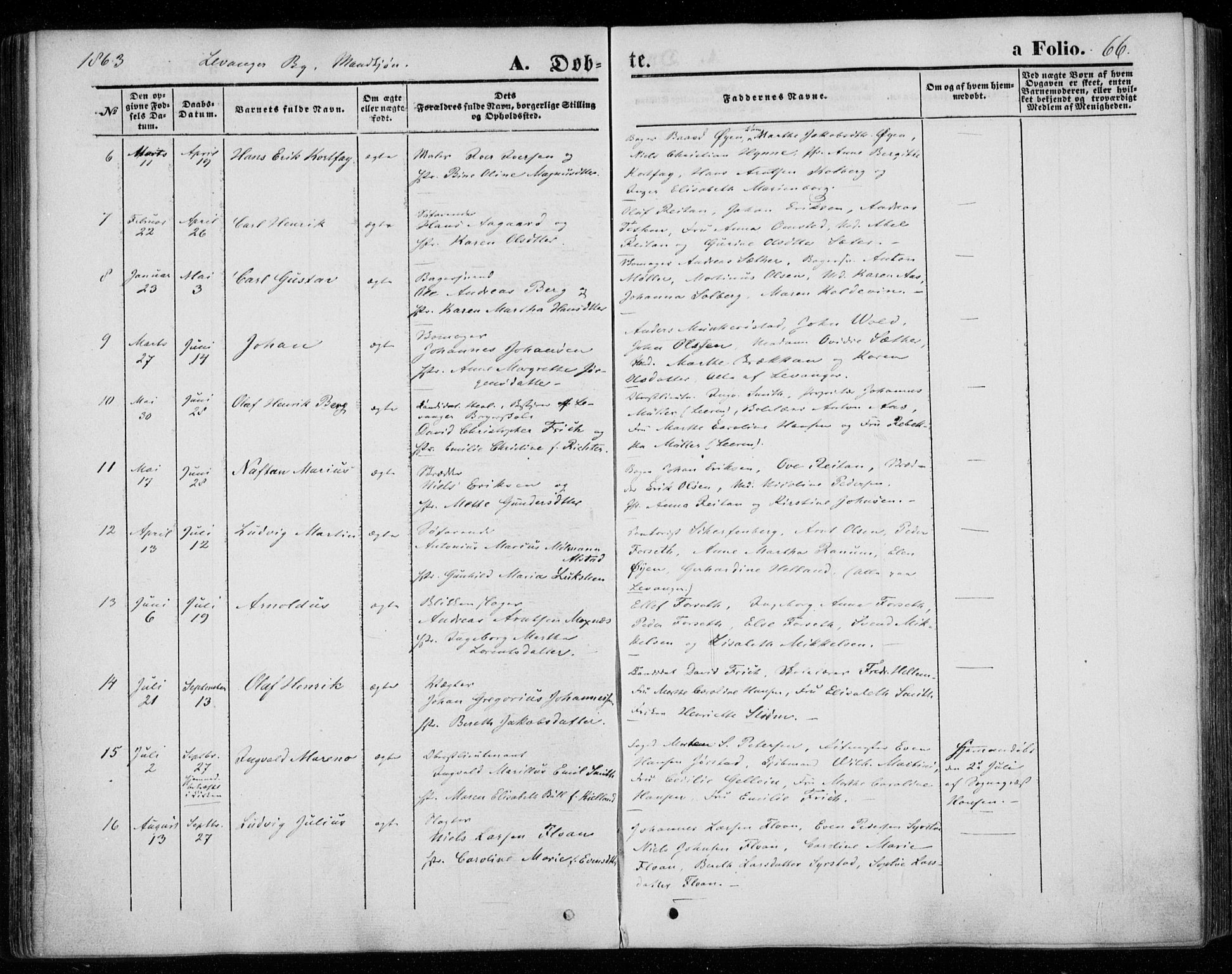 Ministerialprotokoller, klokkerbøker og fødselsregistre - Nord-Trøndelag, SAT/A-1458/720/L0184: Parish register (official) no. 720A02 /1, 1855-1863, p. 66