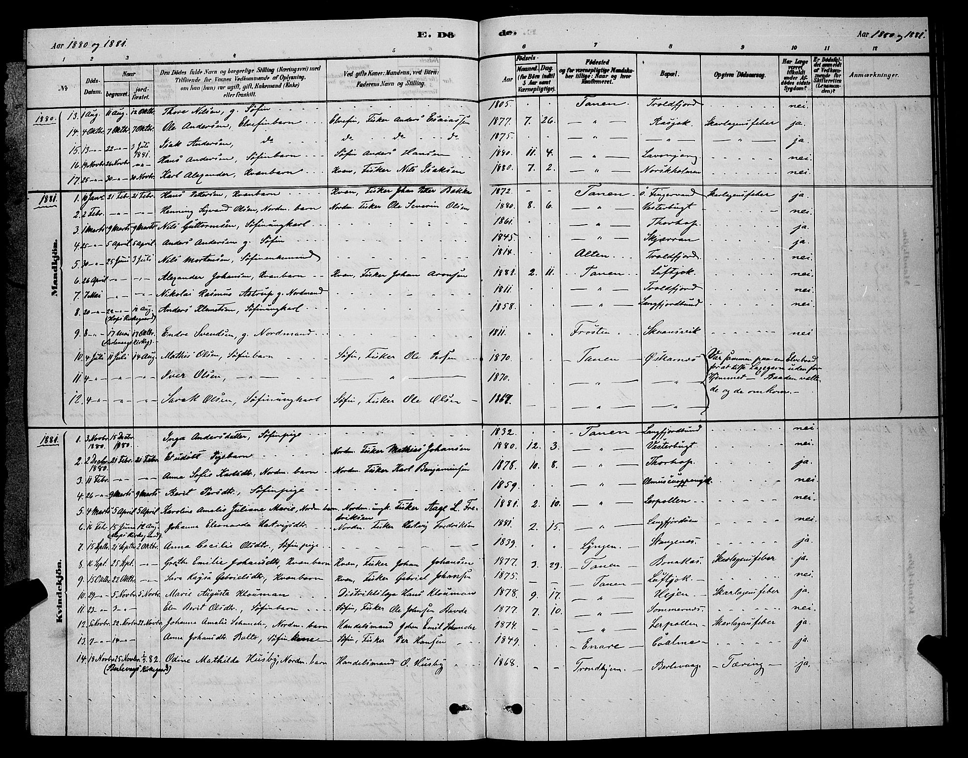 Tana sokneprestkontor, AV/SATØ-S-1334/H/Hb/L0003klokker: Parish register (copy) no. 3, 1878-1890