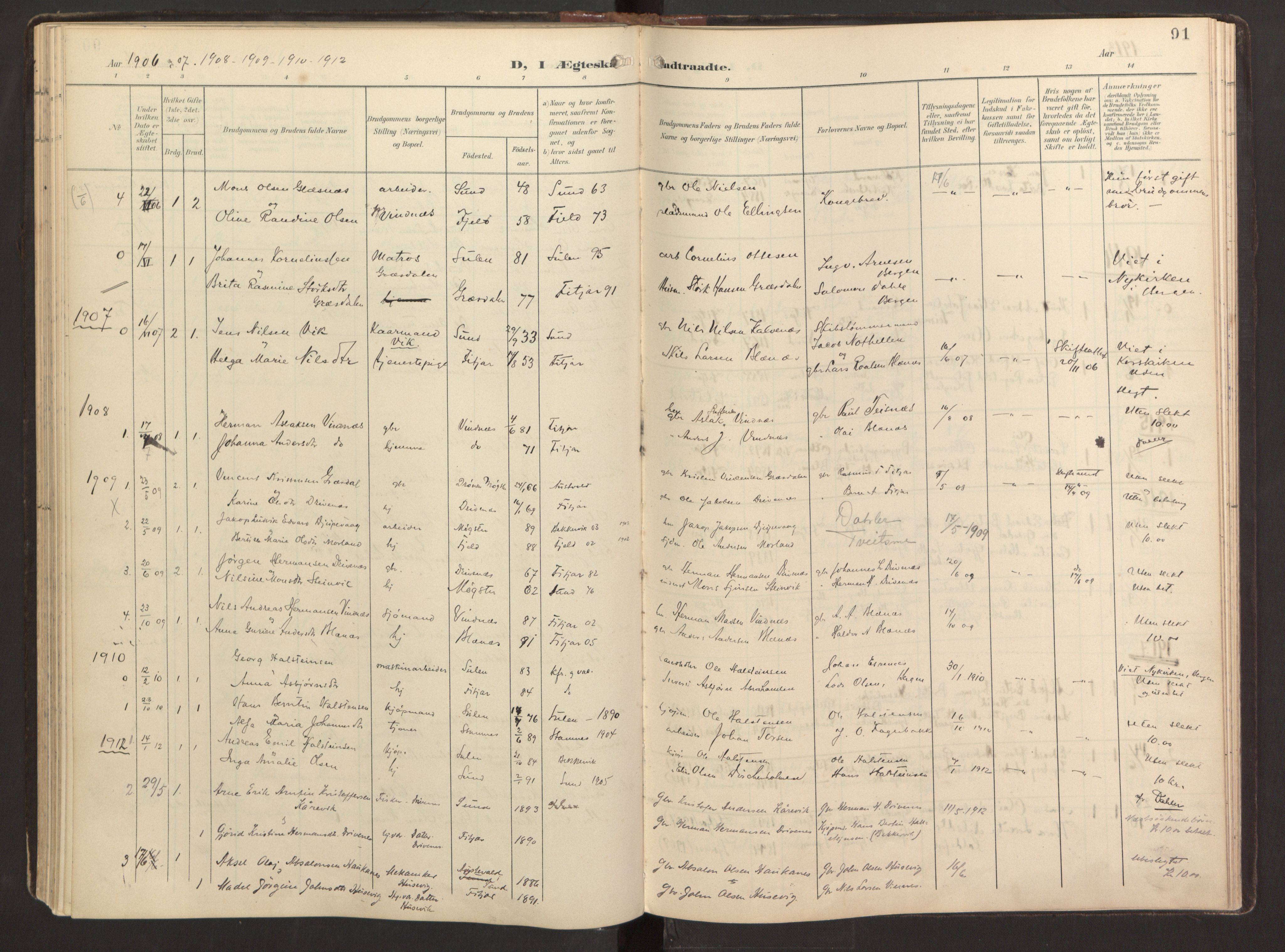 Fitjar sokneprestembete, SAB/A-99926: Parish register (official) no. B 1, 1900-1926, p. 91