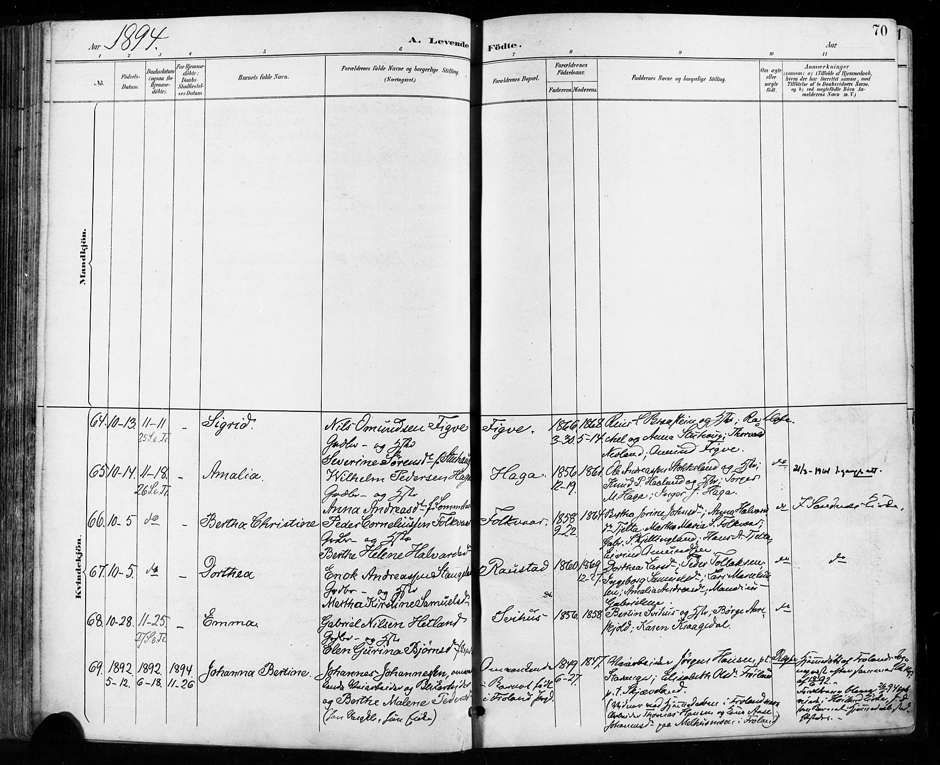 Høyland sokneprestkontor, AV/SAST-A-101799/001/30BA/L0013: Parish register (official) no. A 13.1, 1889-1898, p. 70