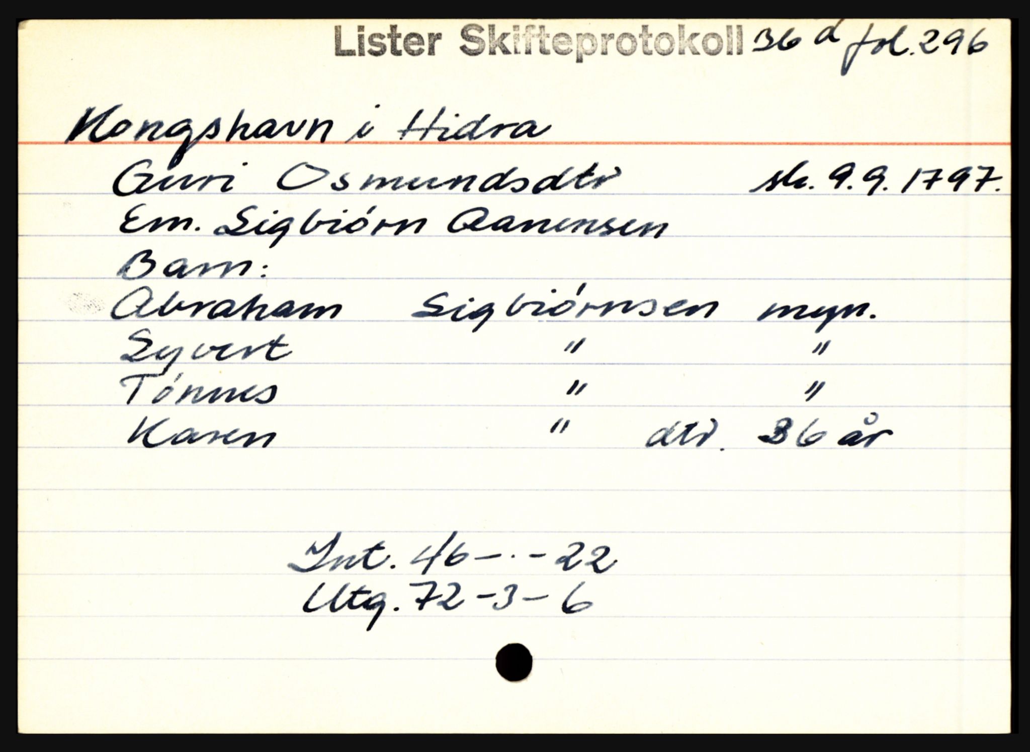 Lister sorenskriveri, AV/SAK-1221-0003/H, p. 20623