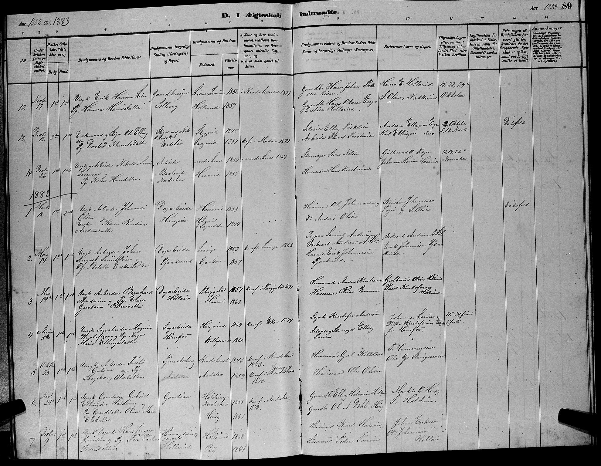 Hole kirkebøker, SAKO/A-228/G/Gb/L0002: Parish register (copy) no. II 2, 1878-1889, p. 89