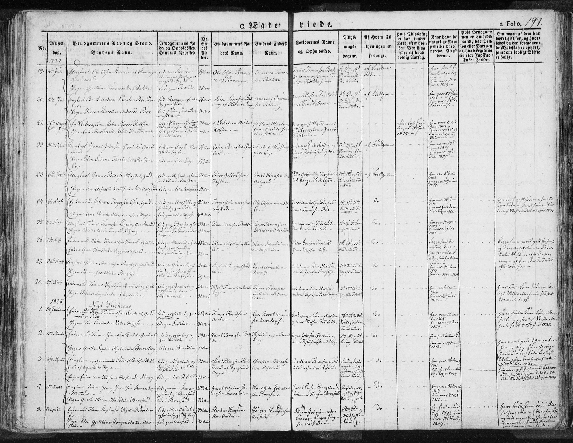 Sokndal sokneprestkontor, SAST/A-101808: Parish register (official) no. A 7.1, 1826-1842, p. 197