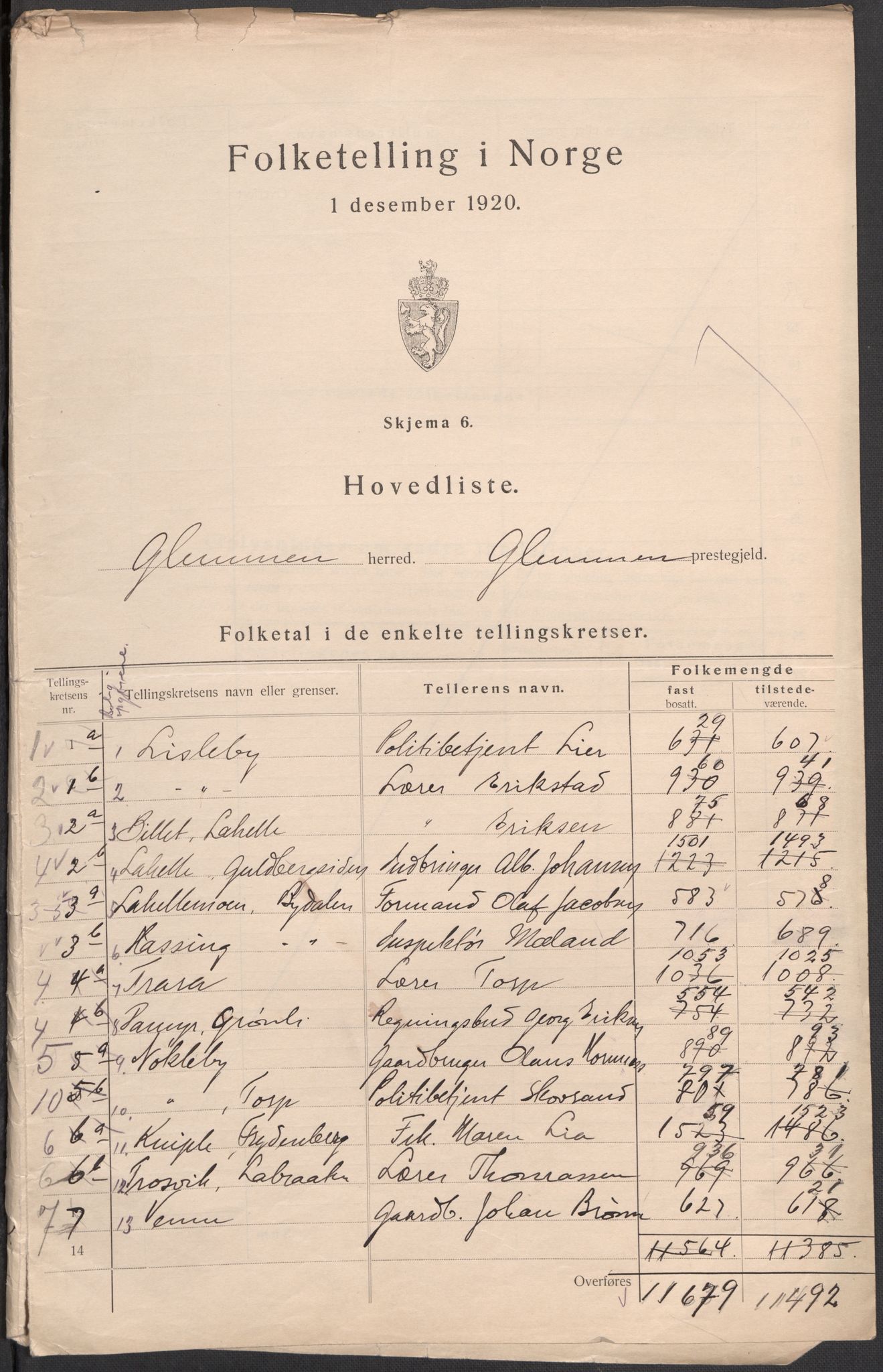 SAO, 1920 census for Glemmen, 1920, p. 2