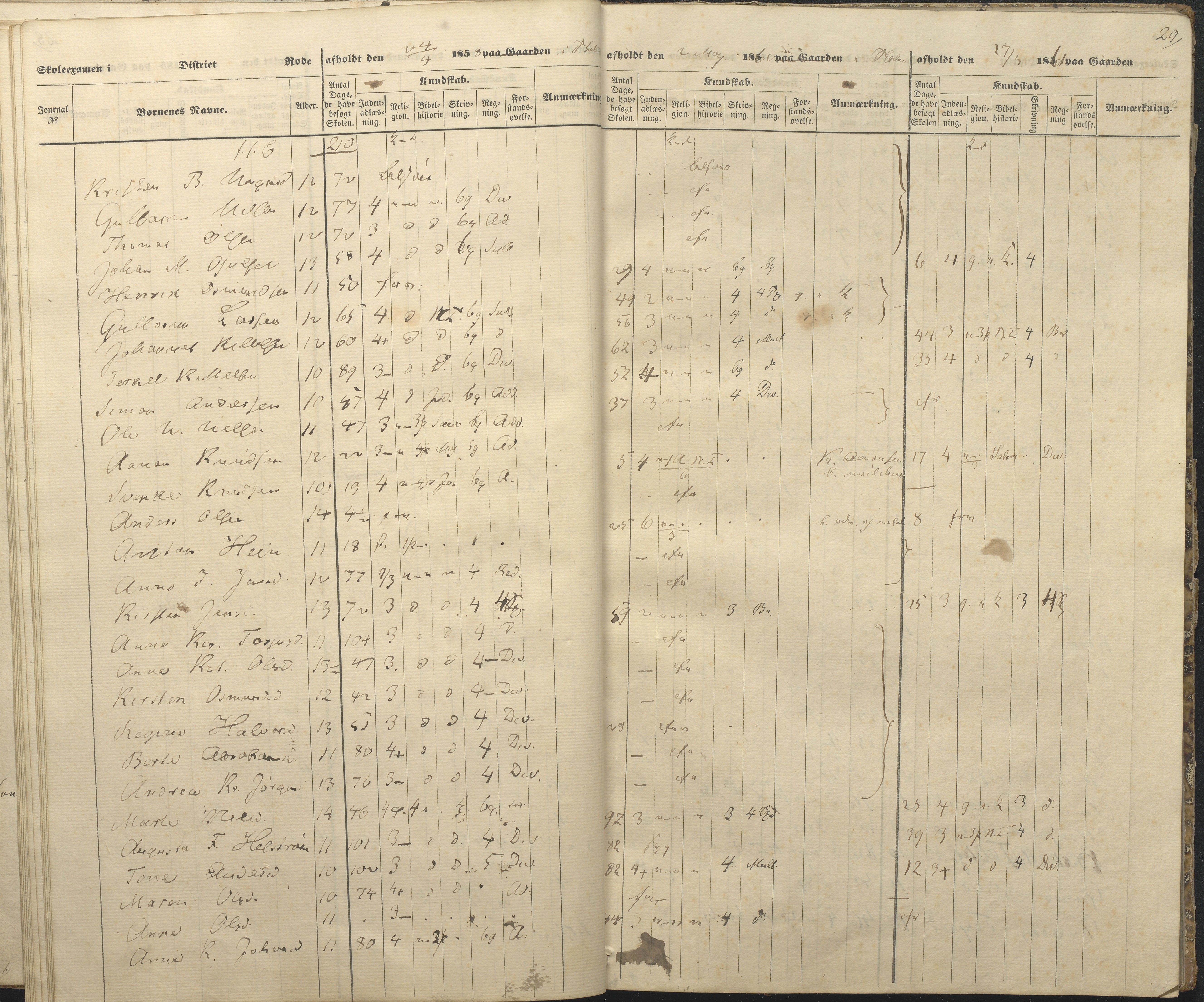 Øyestad kommune frem til 1979, AAKS/KA0920-PK/06/06A/L0047: Eksamensprotokoll, 1855-1865, p. 26