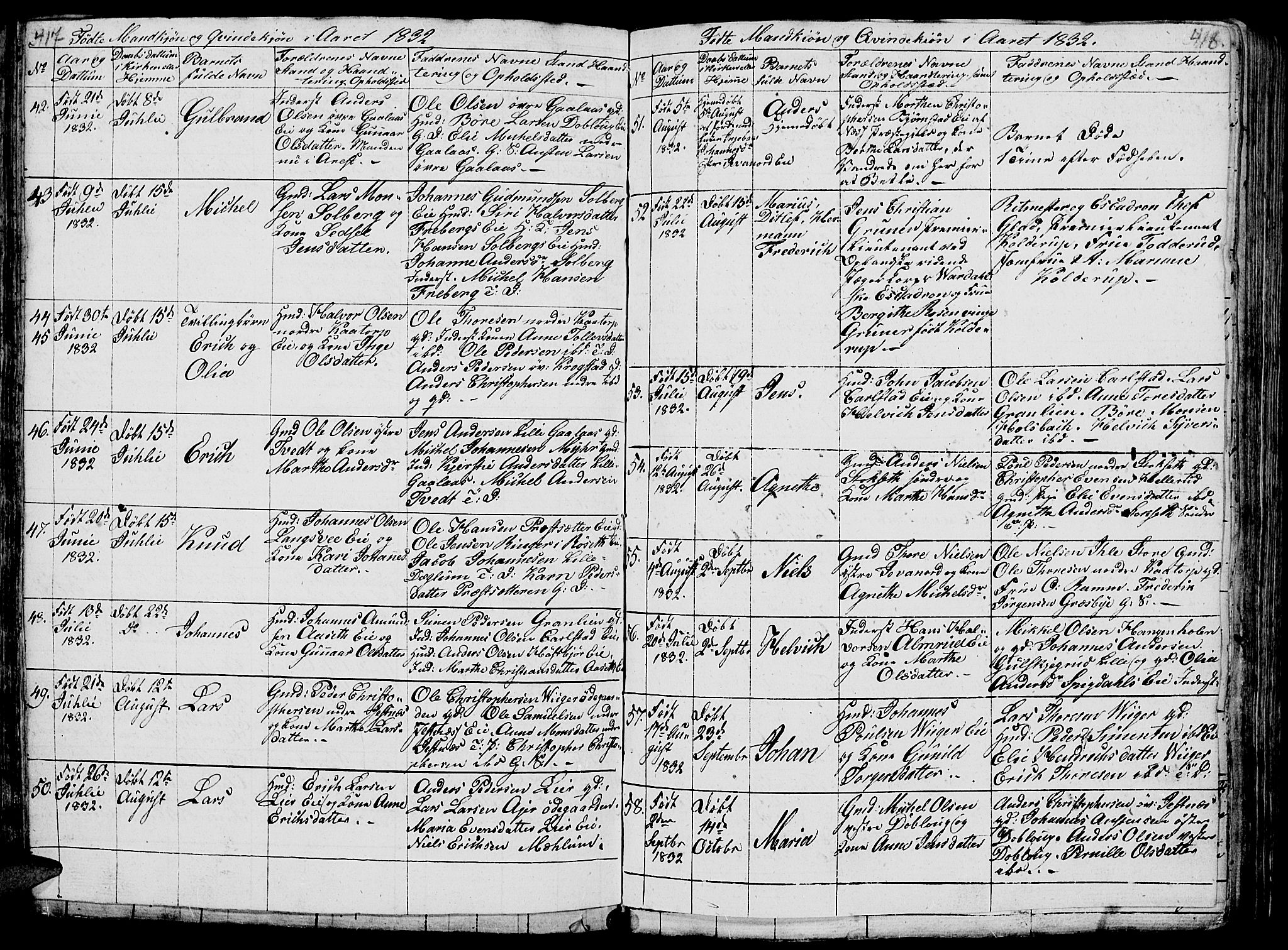 Vang prestekontor, Hedmark, SAH/PREST-008/H/Ha/Hab/L0005: Parish register (copy) no. 5, 1815-1836, p. 417-418