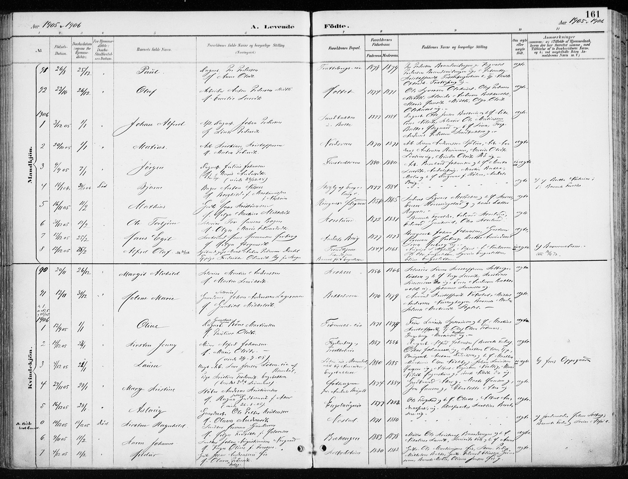 Løten prestekontor, SAH/PREST-022/K/Ka/L0010: Parish register (official) no. 10, 1892-1907, p. 161