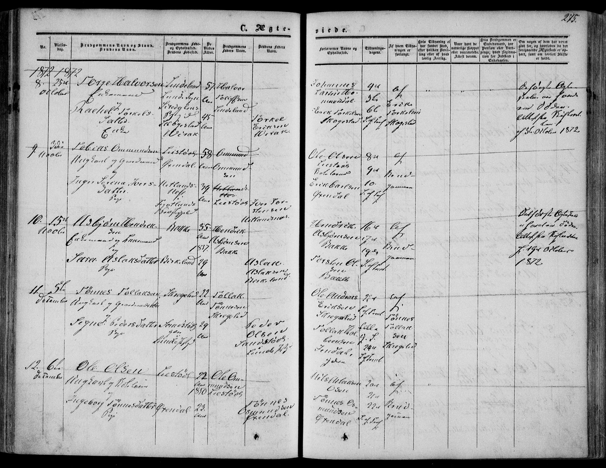 Bakke sokneprestkontor, AV/SAK-1111-0002/F/Fa/Faa/L0006: Parish register (official) no. A 6, 1855-1877, p. 275