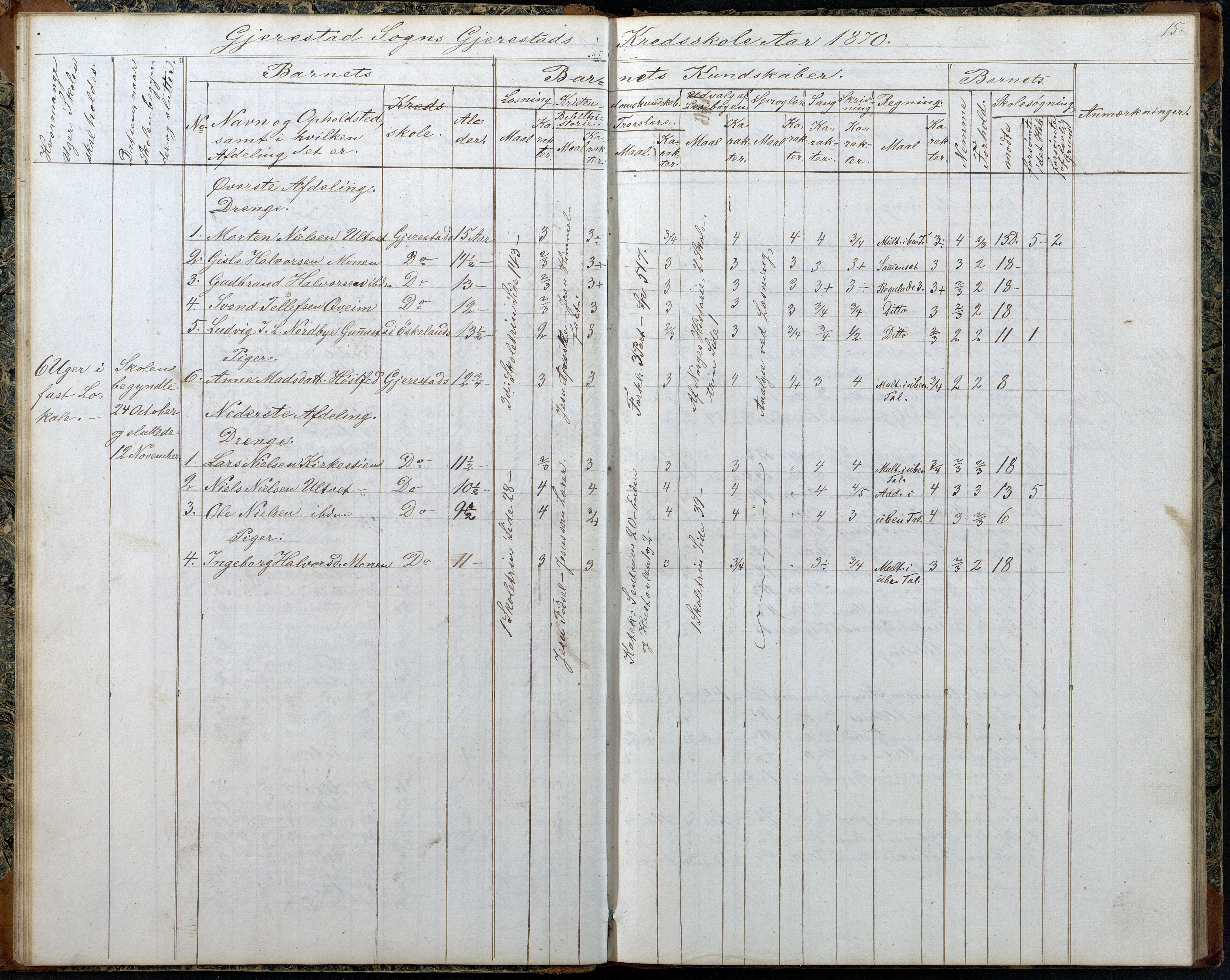 Gjerstad Kommune, Gjerstad Skole, AAKS/KA0911-550a/F02/L0006: Skoleprotokoll, 1863-1891, p. 15