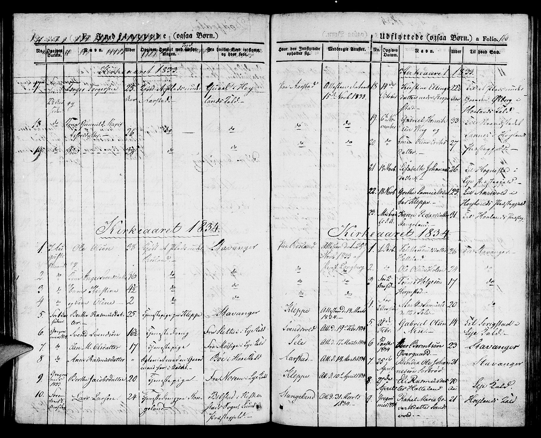 Klepp sokneprestkontor, SAST/A-101803/001/3/30BA/L0003: Parish register (official) no. A 3, 1833-1842, p. 160