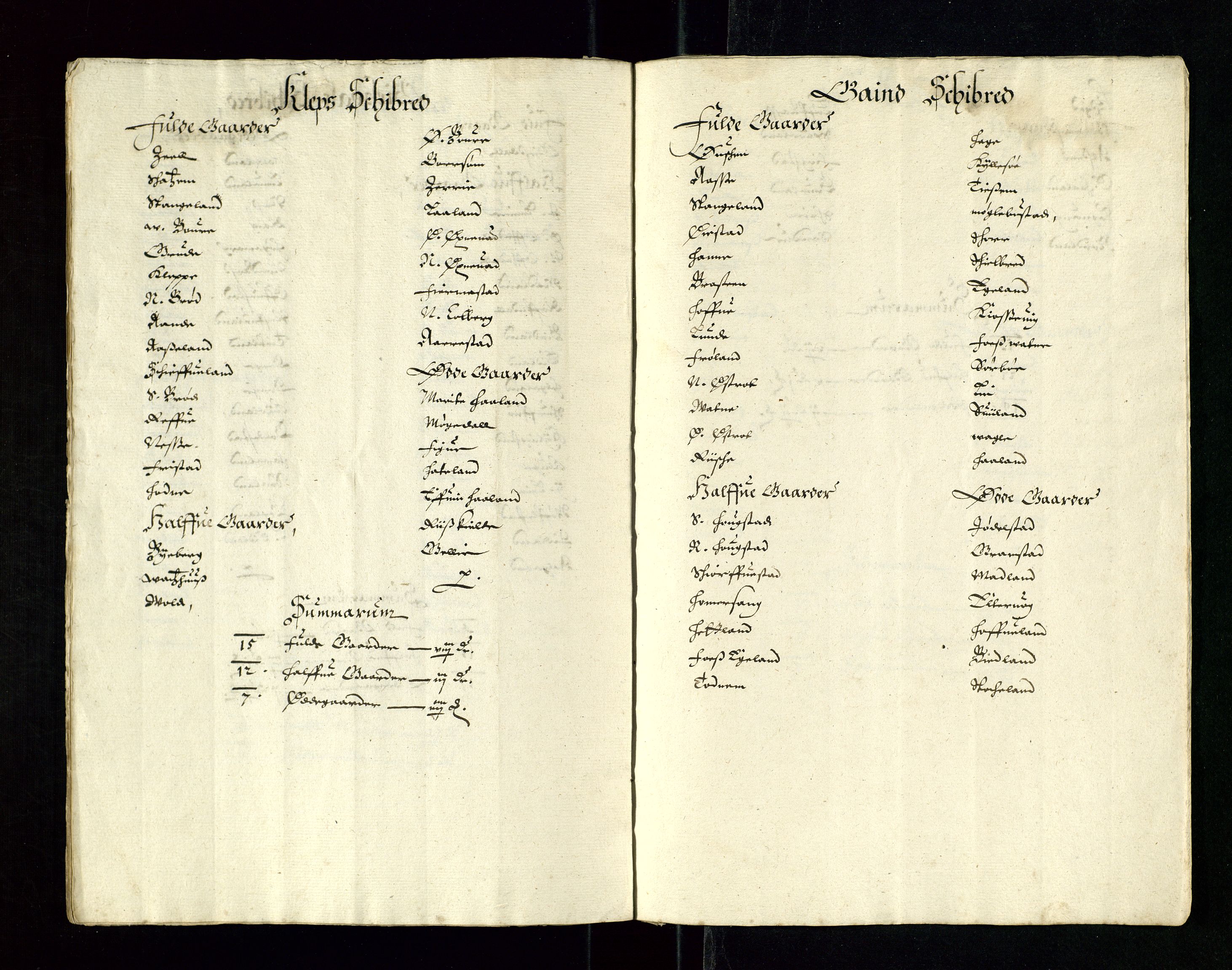 Stavanger len, AV/SAST-A-101870/Ob/L0022: Diverse, 1625-1641, p. 180