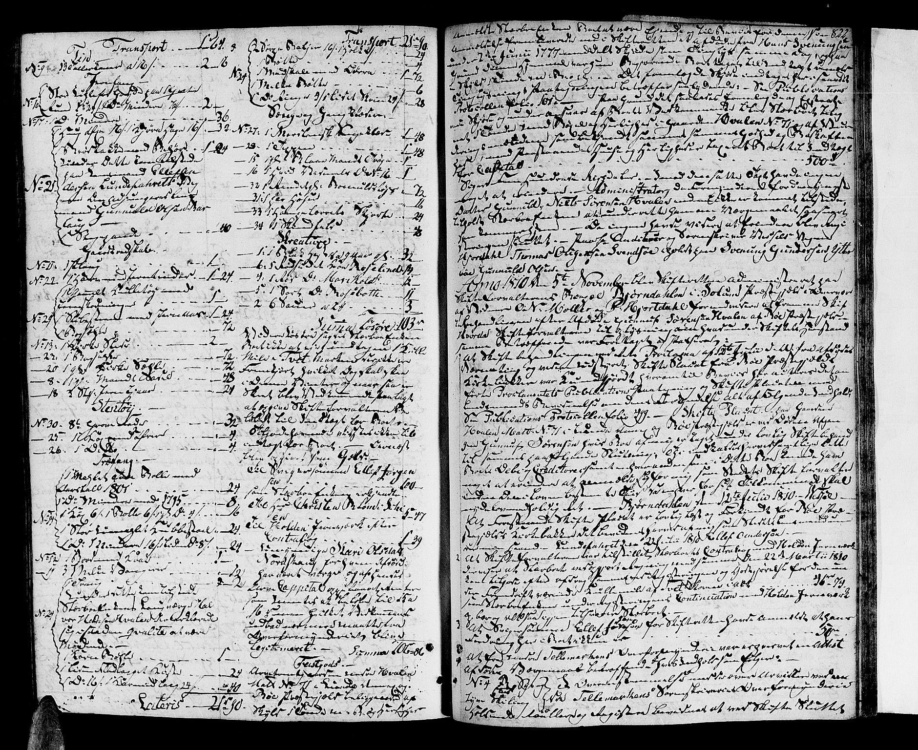 Nedre Telemark sorenskriveri, AV/SAKO-A-135/H/Hb/Hba/L0019: Skifteprotokoll, 1805-1810, p. 821b-822a