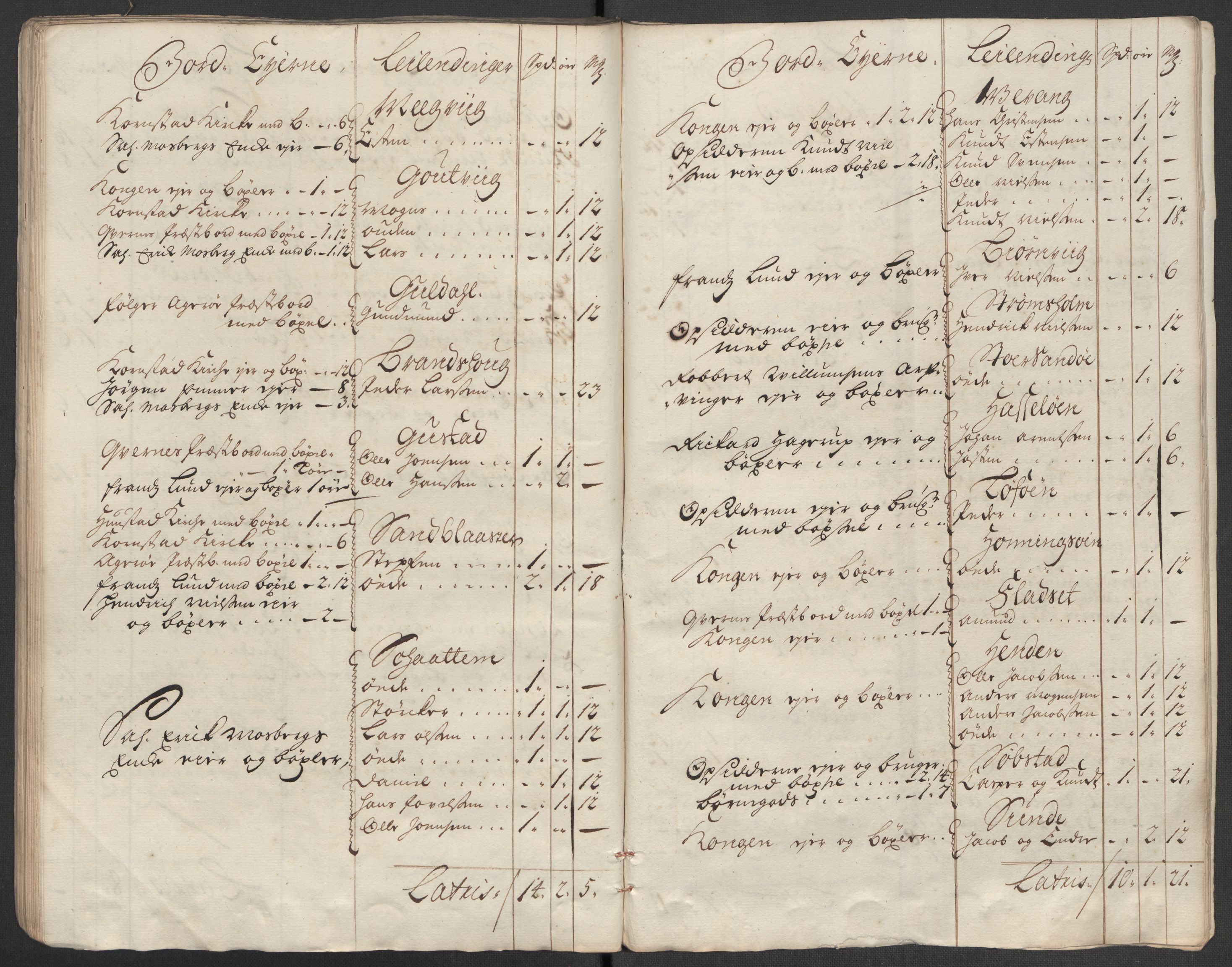 Rentekammeret inntil 1814, Reviderte regnskaper, Fogderegnskap, AV/RA-EA-4092/R56/L3750: Fogderegnskap Nordmøre, 1717, p. 72