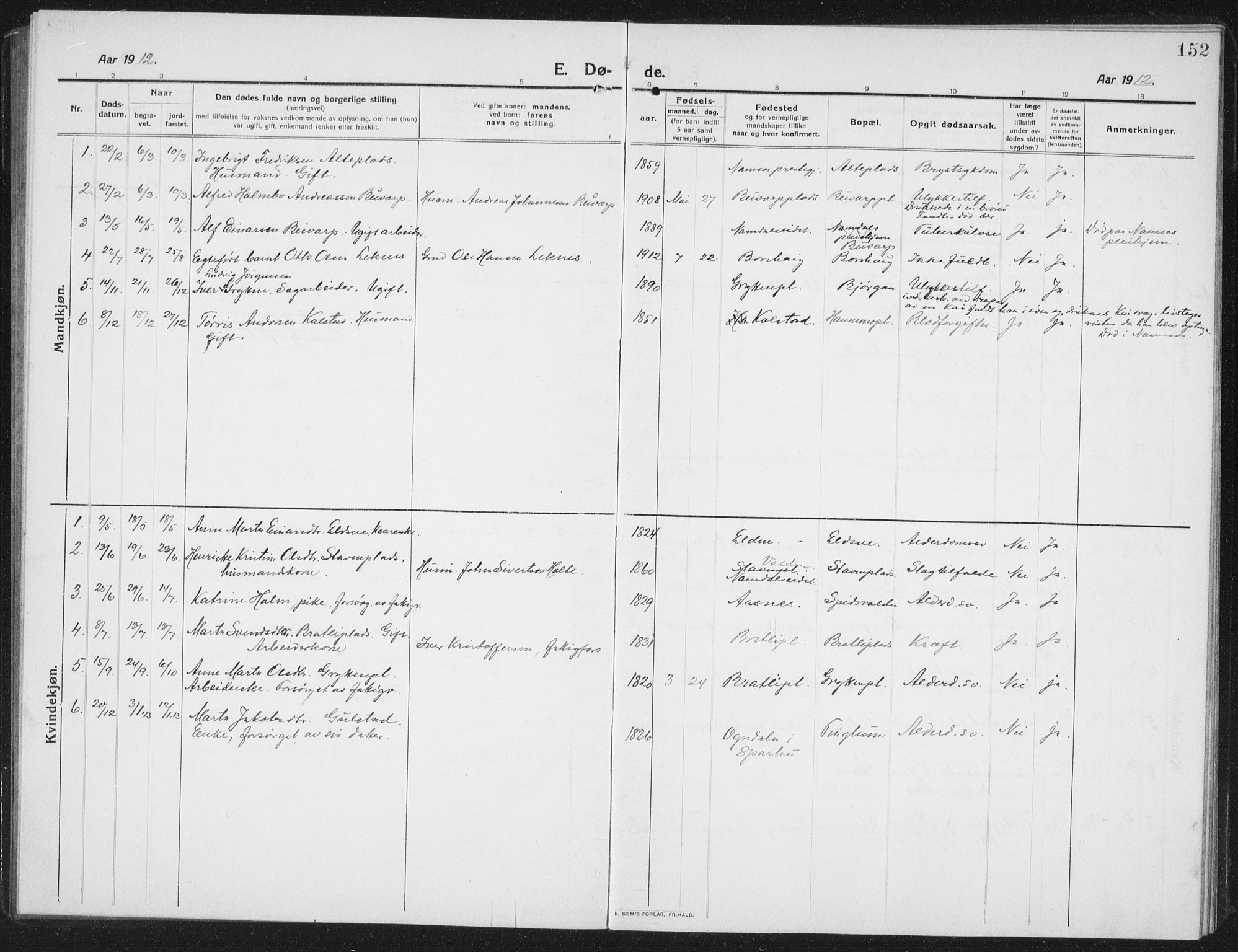 Ministerialprotokoller, klokkerbøker og fødselsregistre - Nord-Trøndelag, SAT/A-1458/742/L0413: Parish register (copy) no. 742C04, 1911-1938, p. 152