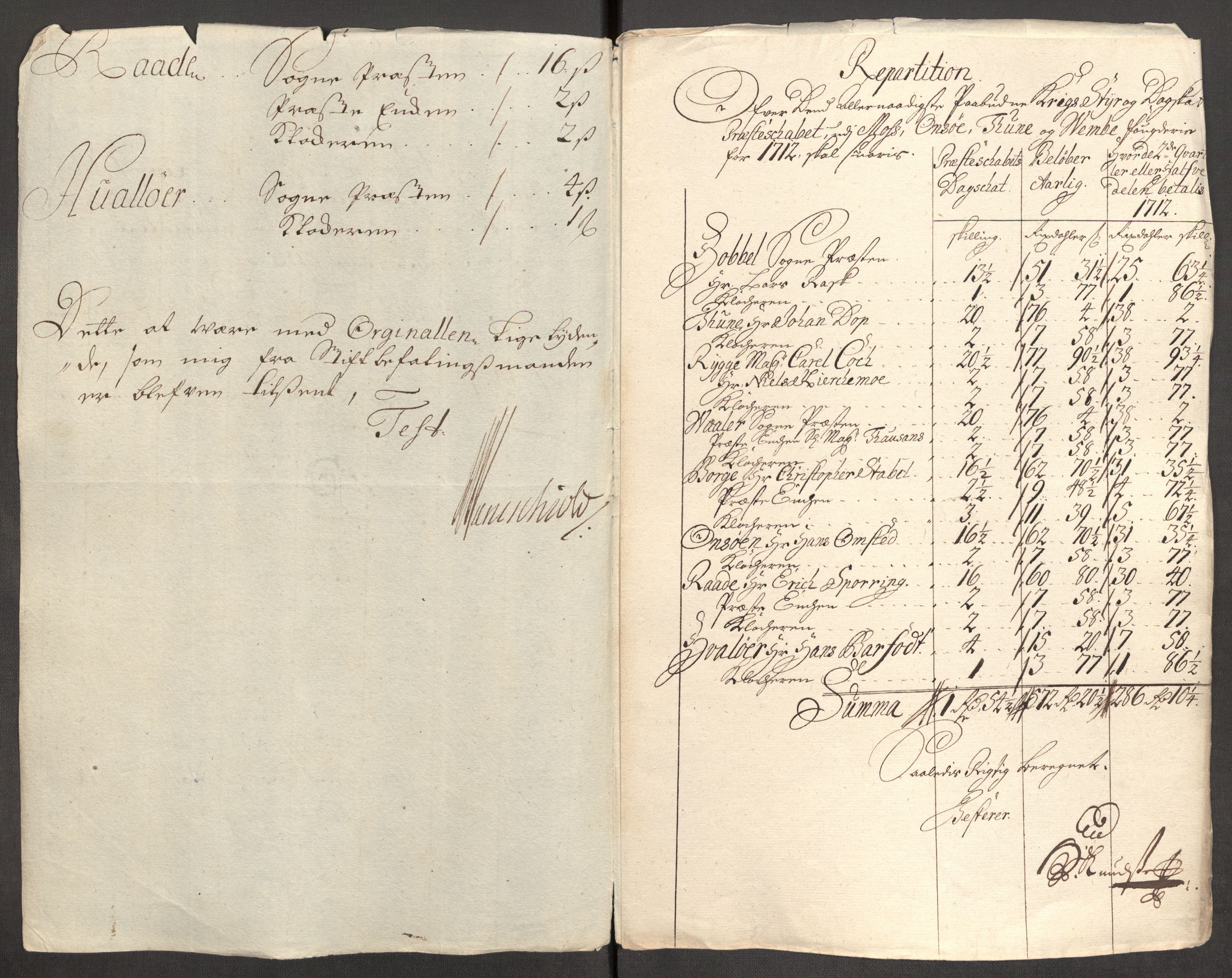 Rentekammeret inntil 1814, Reviderte regnskaper, Fogderegnskap, RA/EA-4092/R04/L0137: Fogderegnskap Moss, Onsøy, Tune, Veme og Åbygge, 1712, p. 52