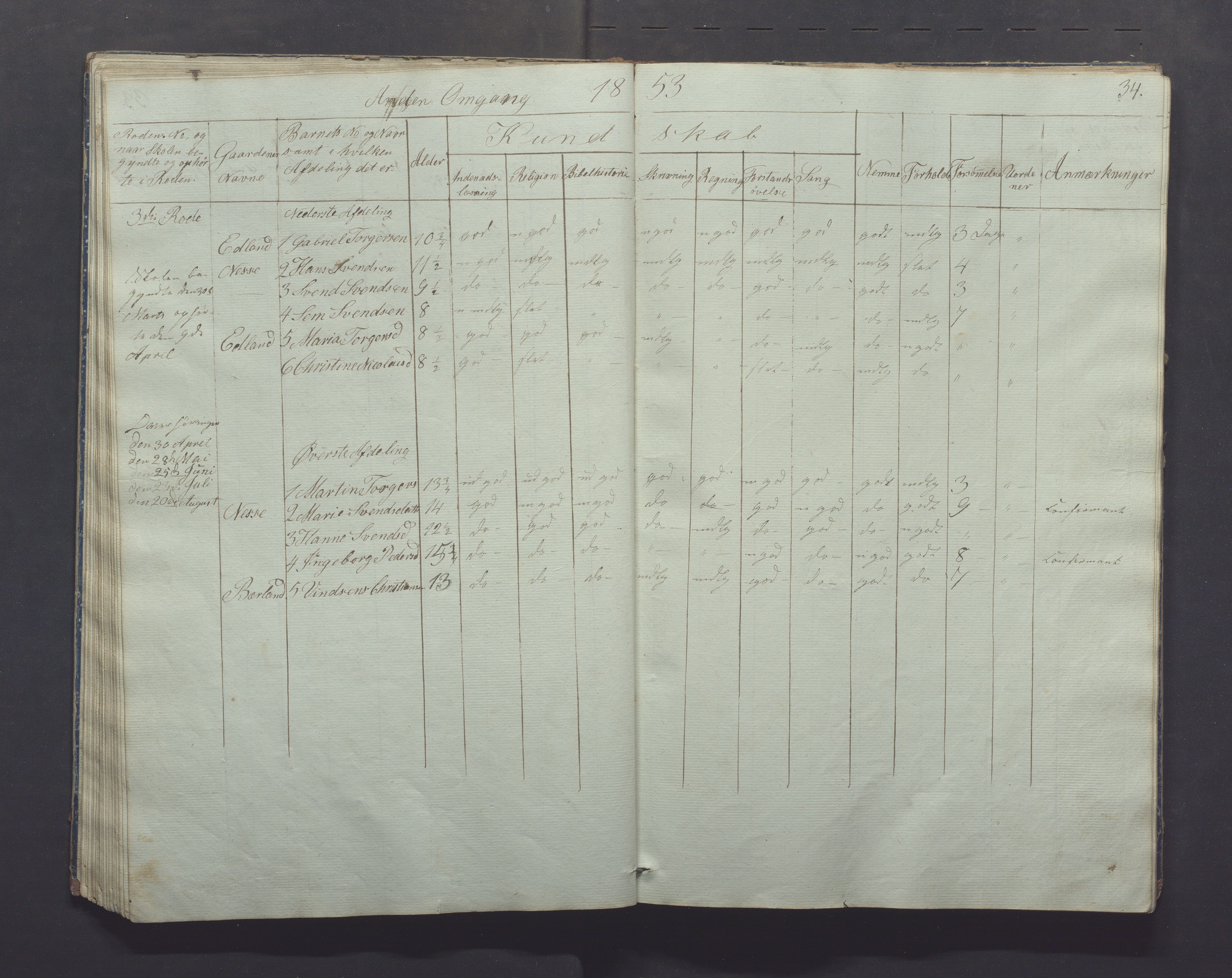 Gjesdal kommune - Skolestyret, IKAR/K-101388/H/L0001: Skoleprotokoll, 1847-1861, p. 34