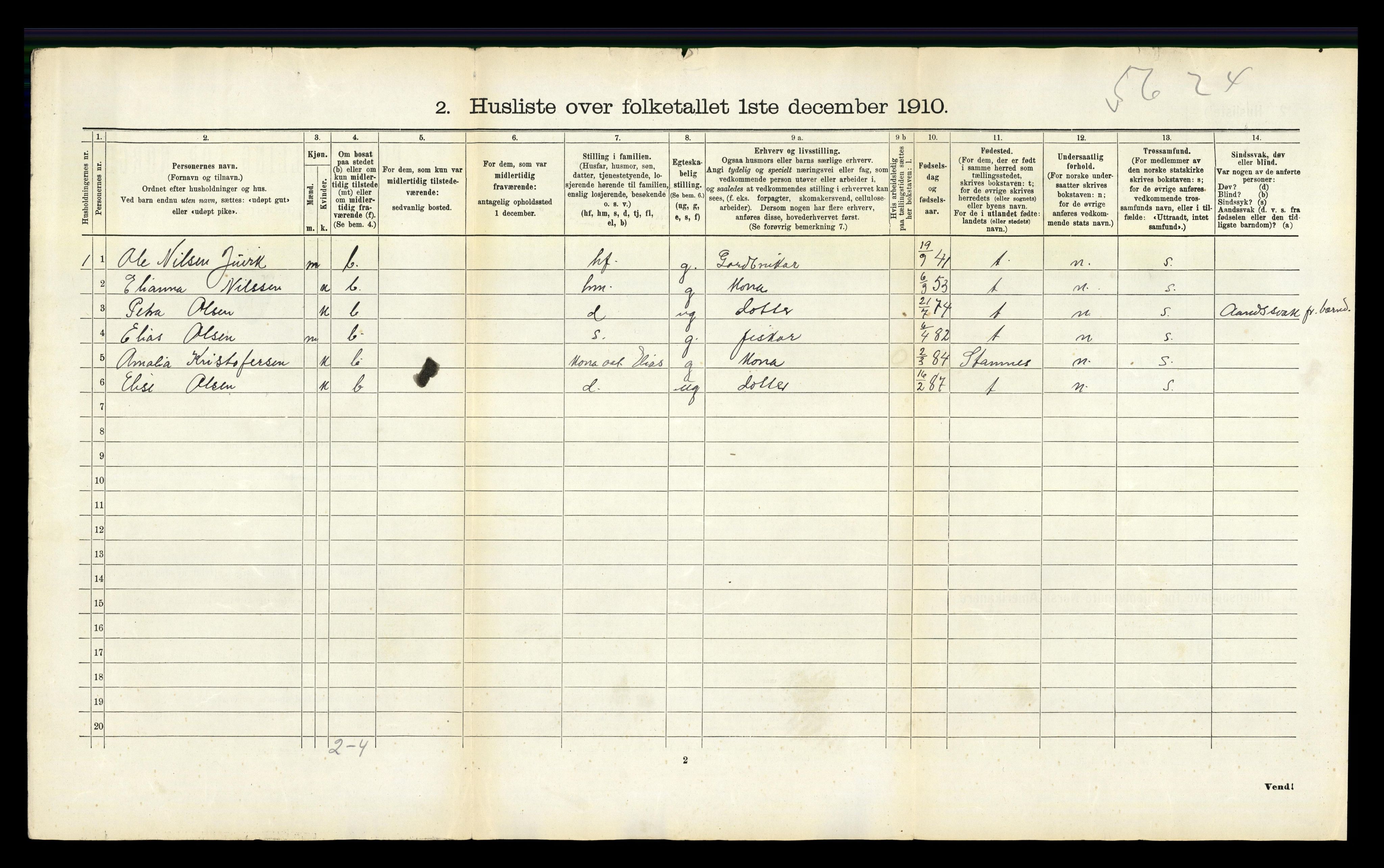 RA, 1910 census for Vefsn, 1910, p. 95