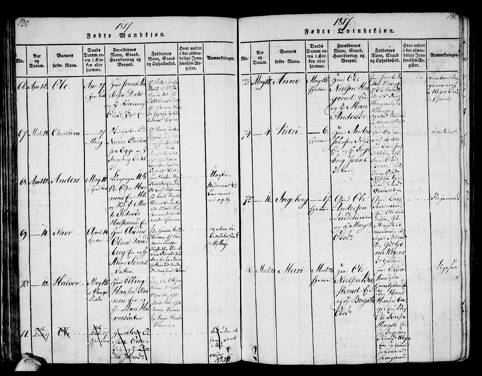 Norderhov kirkebøker, SAKO/A-237/F/Fa/L0008: Parish register (official) no. 8, 1814-1833, p. 130-131