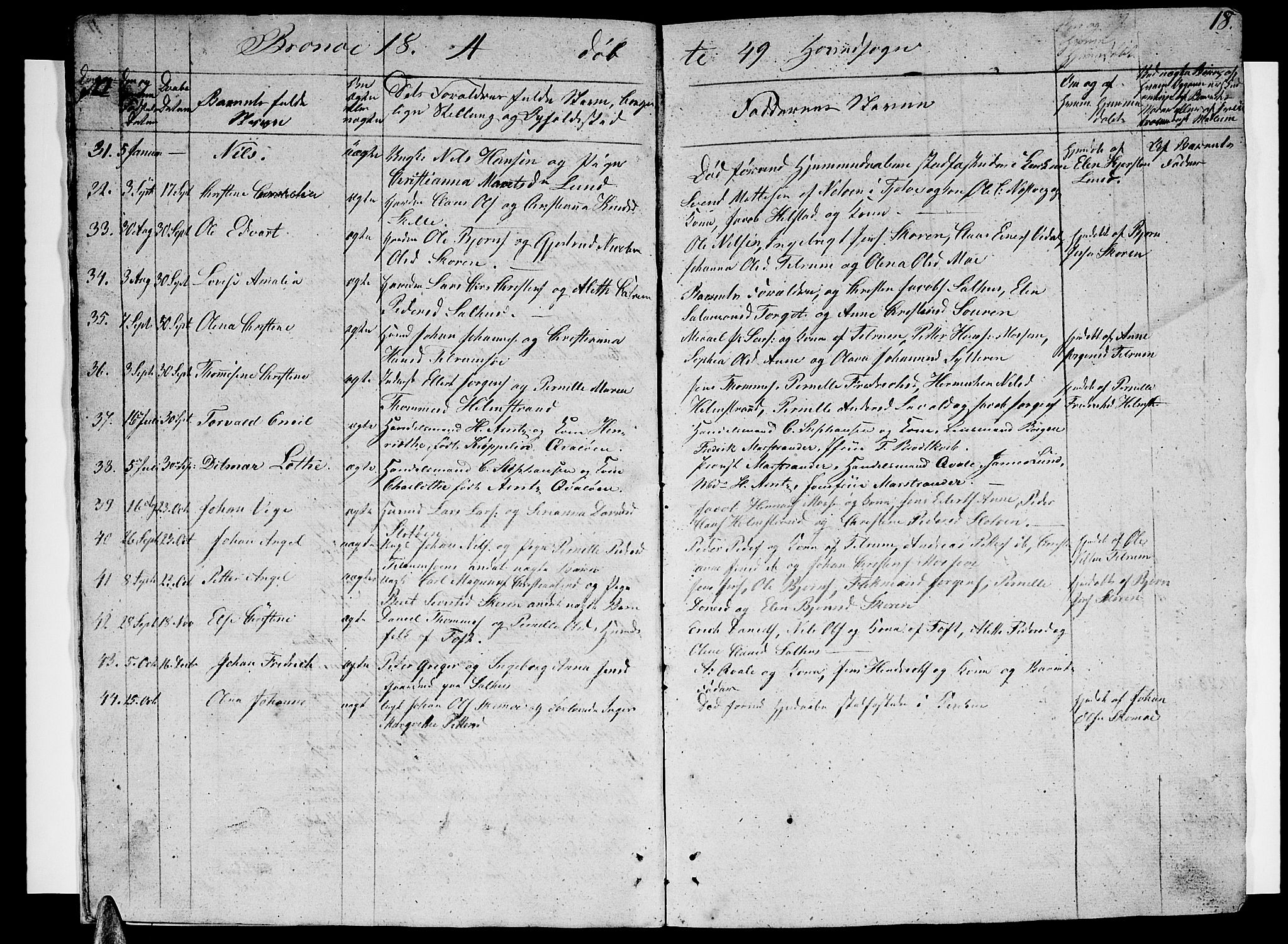 Ministerialprotokoller, klokkerbøker og fødselsregistre - Nordland, SAT/A-1459/813/L0211: Parish register (copy) no. 813C03, 1842-1863, p. 18