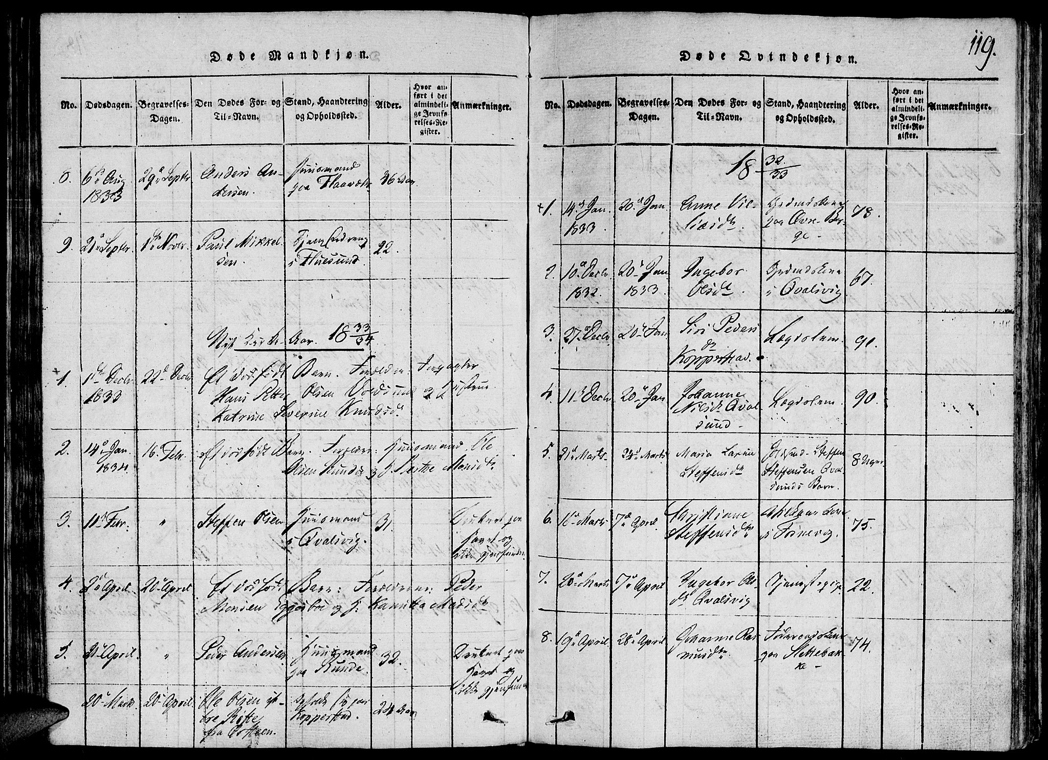 Ministerialprotokoller, klokkerbøker og fødselsregistre - Møre og Romsdal, AV/SAT-A-1454/507/L0069: Parish register (official) no. 507A04, 1816-1841, p. 119