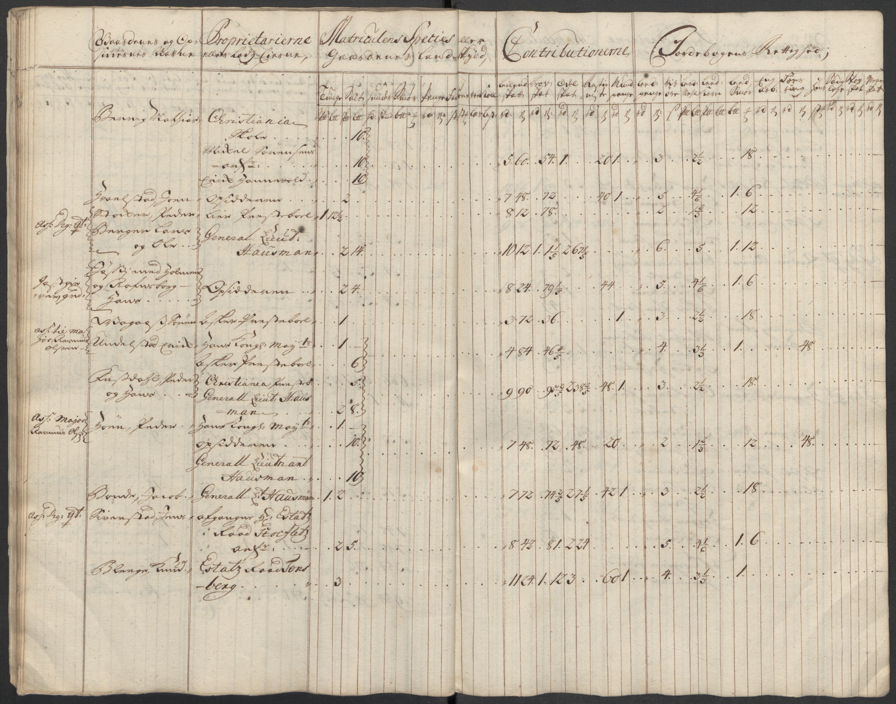 Rentekammeret inntil 1814, Reviderte regnskaper, Fogderegnskap, RA/EA-4092/R10/L0455: Fogderegnskap Aker og Follo, 1717, p. 70