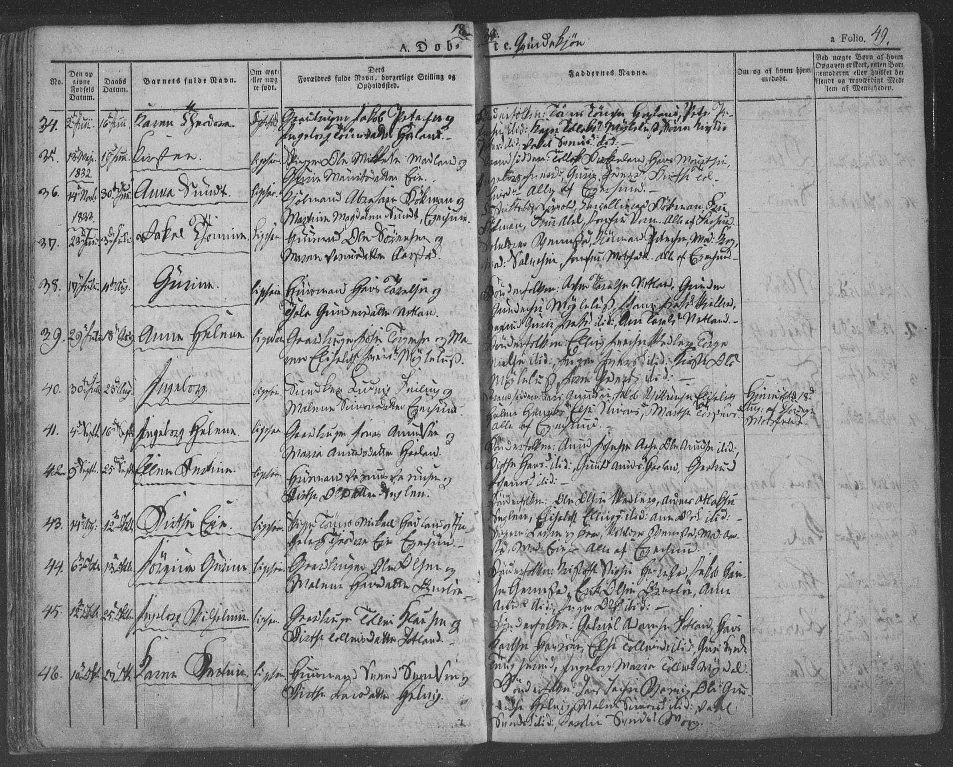 Eigersund sokneprestkontor, SAST/A-101807/S08/L0009: Parish register (official) no. A 9, 1827-1850, p. 49