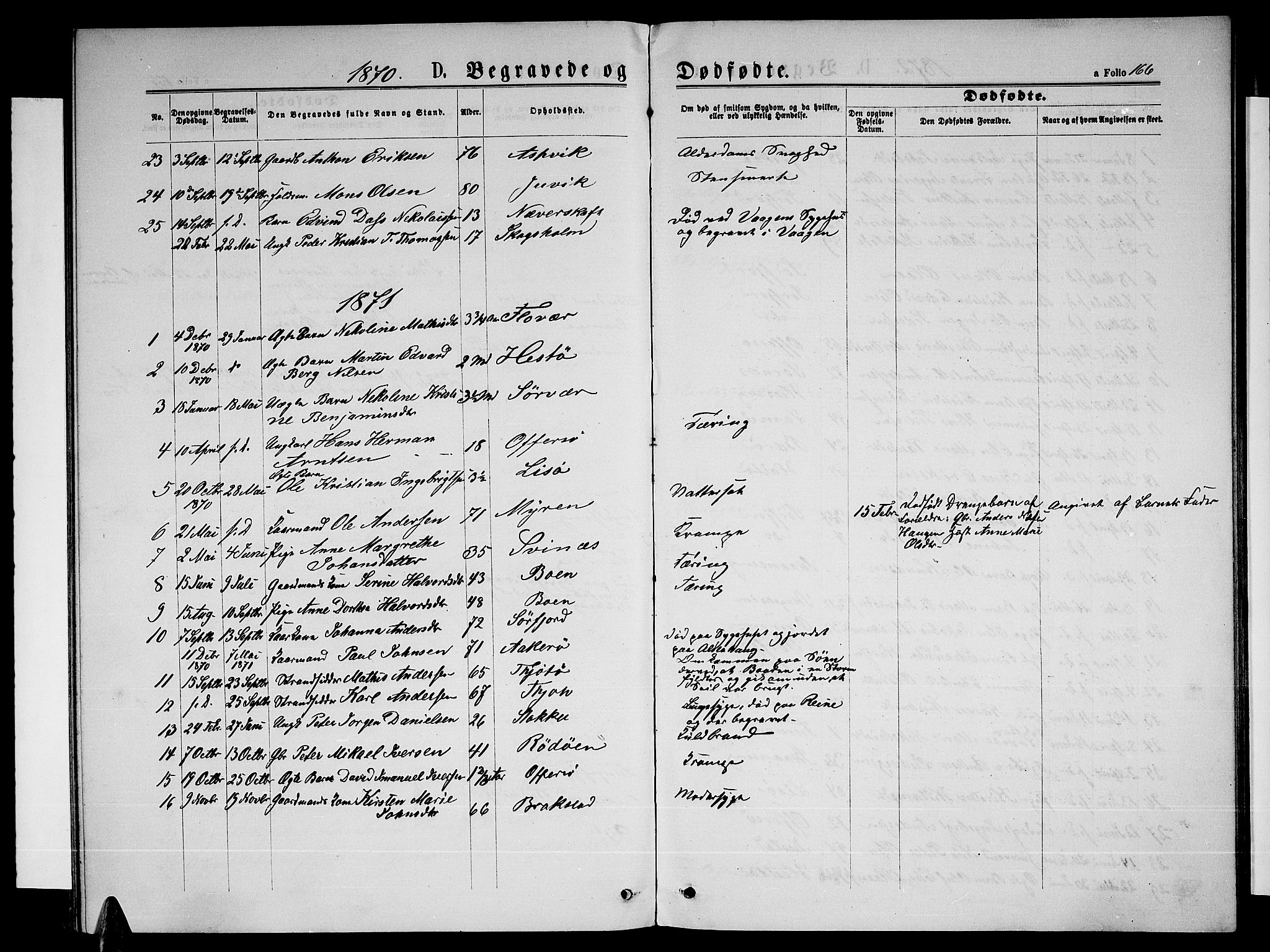 Ministerialprotokoller, klokkerbøker og fødselsregistre - Nordland, AV/SAT-A-1459/817/L0267: Parish register (copy) no. 817C02, 1870-1883, p. 166