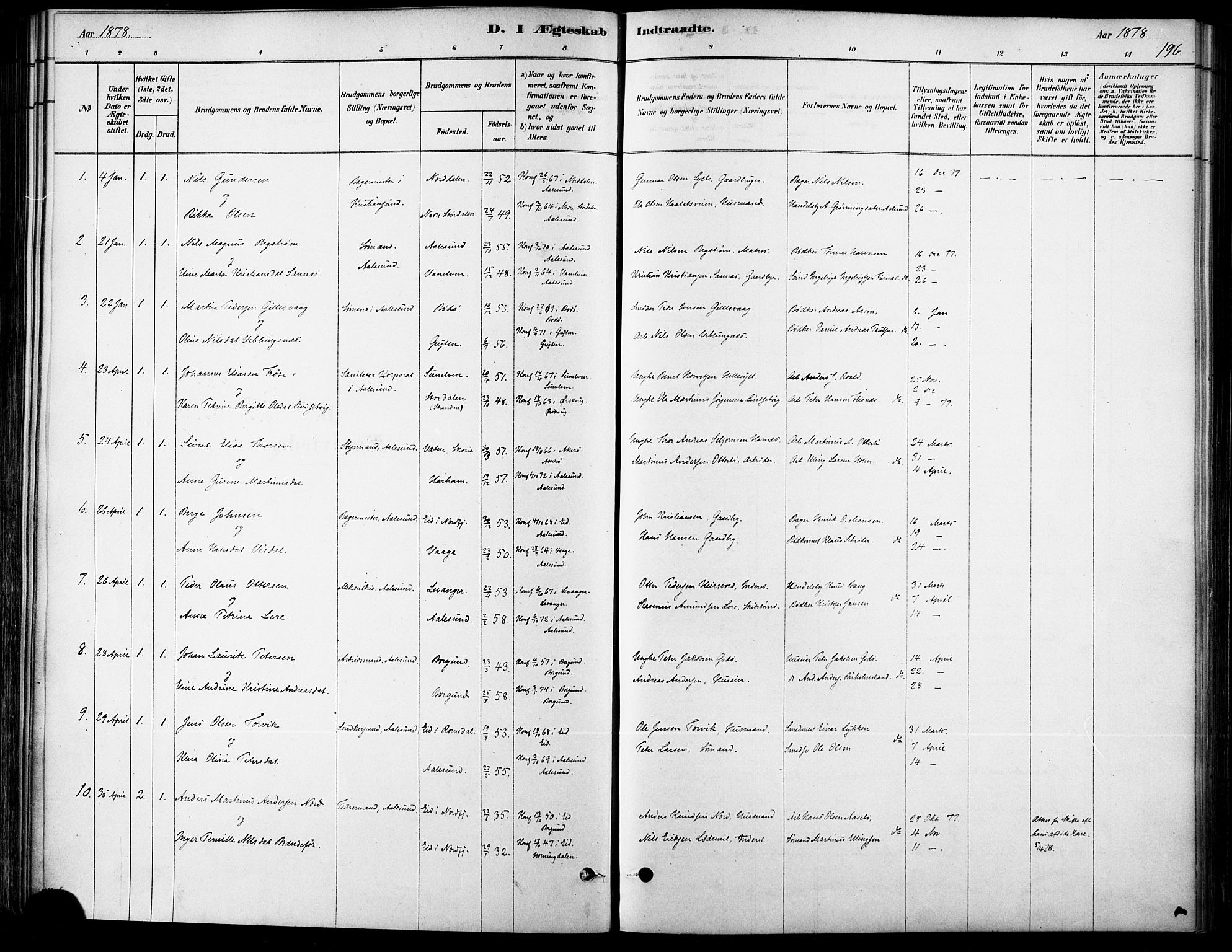 Ministerialprotokoller, klokkerbøker og fødselsregistre - Møre og Romsdal, SAT/A-1454/529/L0454: Parish register (official) no. 529A04, 1878-1885, p. 196