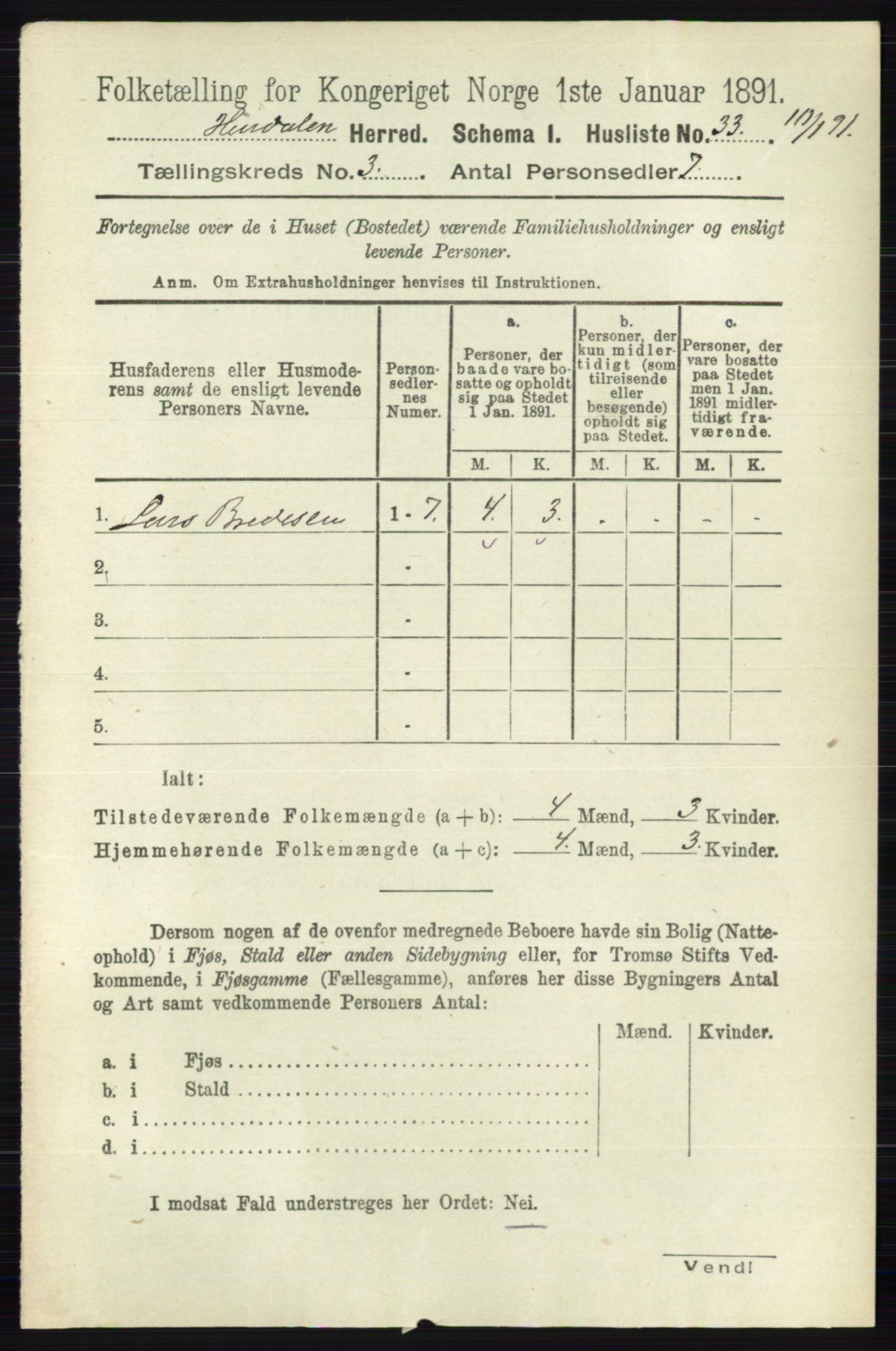 RA, 1891 census for 0239 Hurdal, 1891, p. 1022