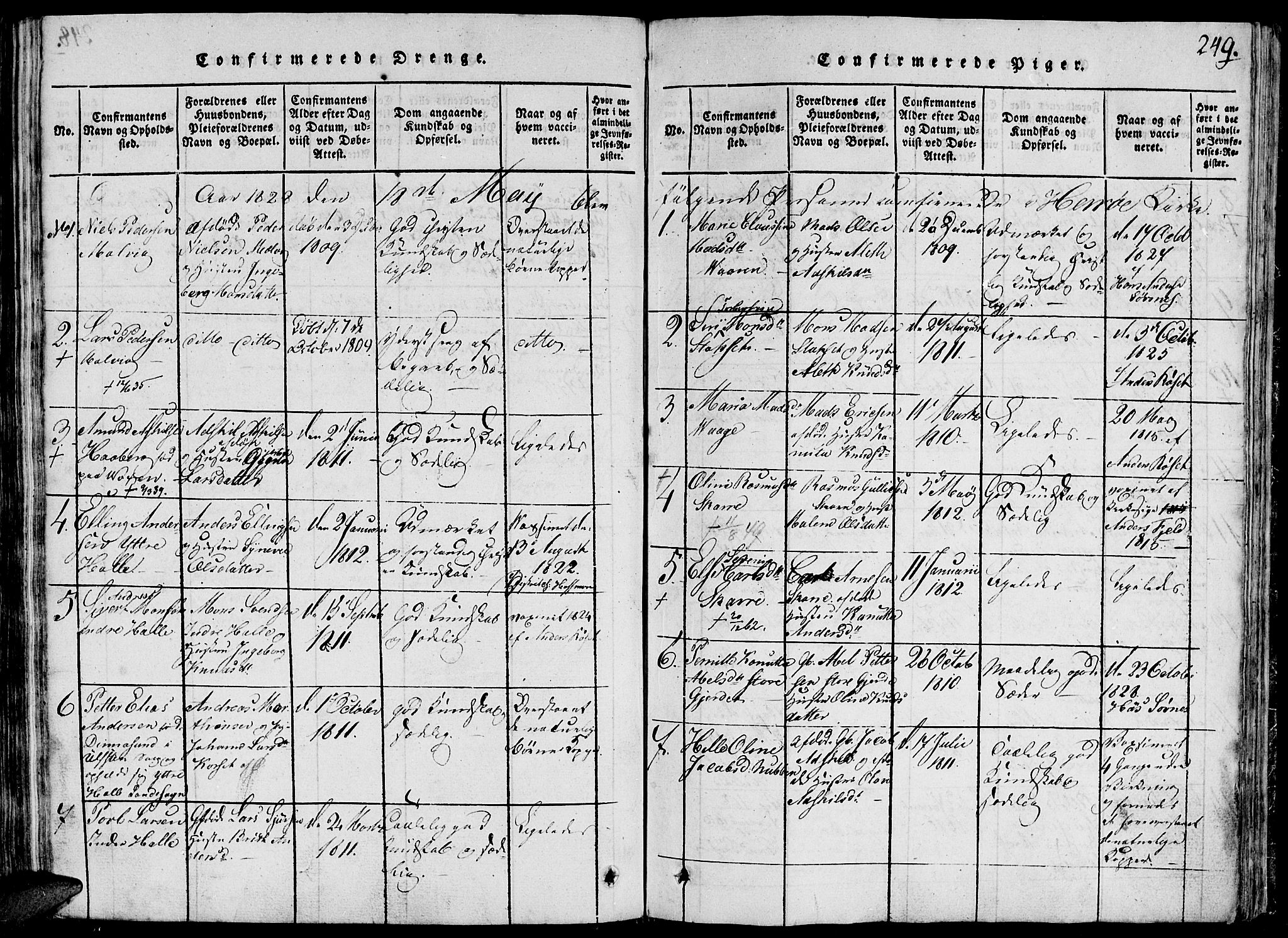 Ministerialprotokoller, klokkerbøker og fødselsregistre - Møre og Romsdal, AV/SAT-A-1454/503/L0033: Parish register (official) no. 503A01, 1816-1841, p. 249