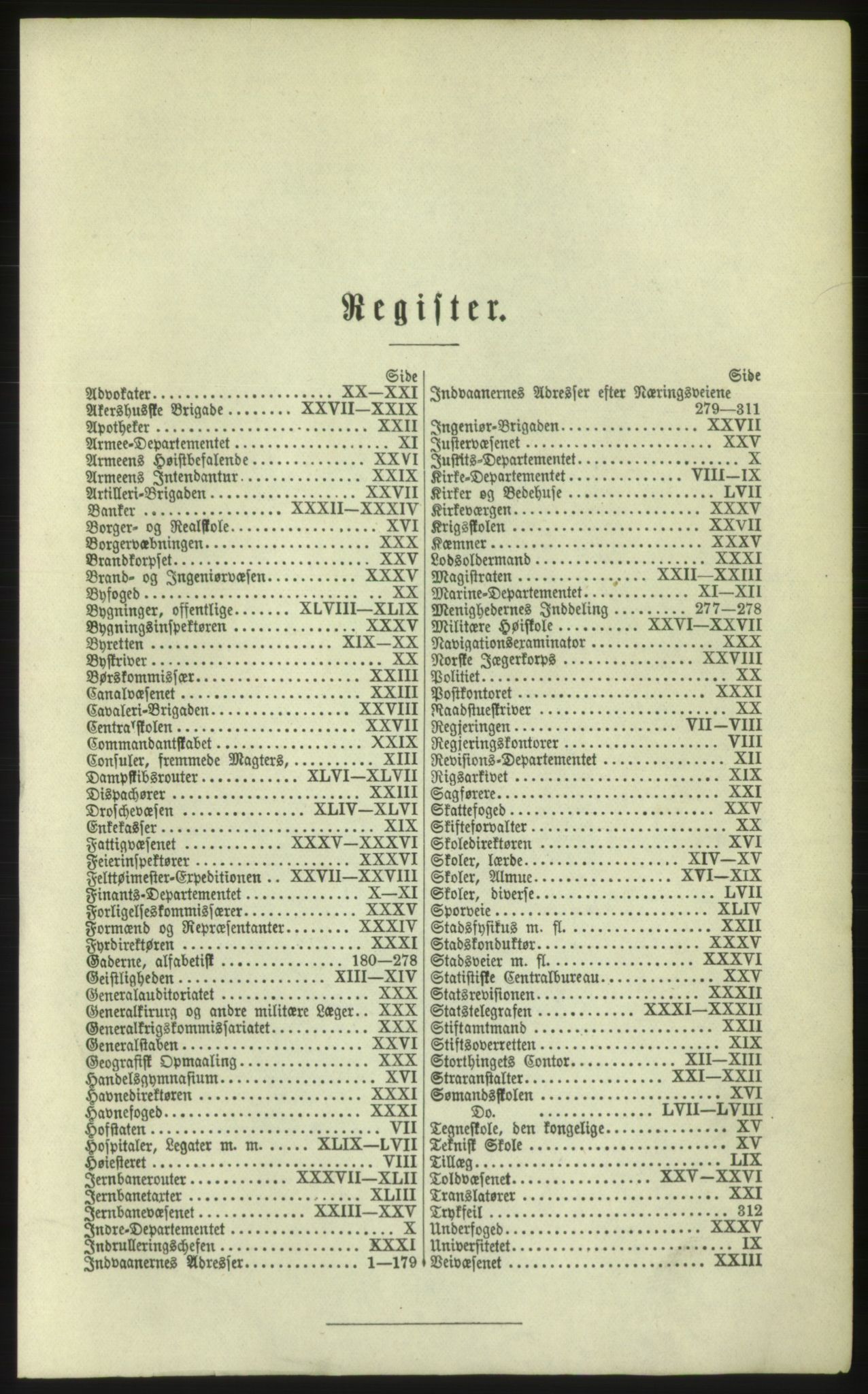 Kristiania/Oslo adressebok, PUBL/-, 1879