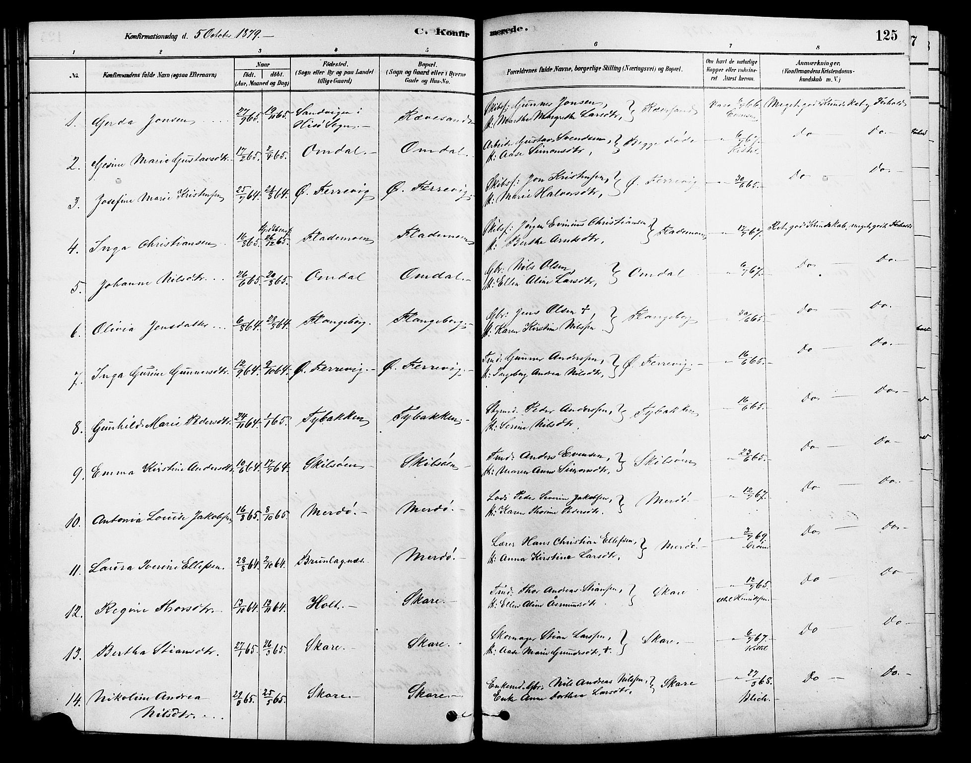 Tromøy sokneprestkontor, AV/SAK-1111-0041/F/Fa/L0009: Parish register (official) no. A 9, 1878-1896, p. 125