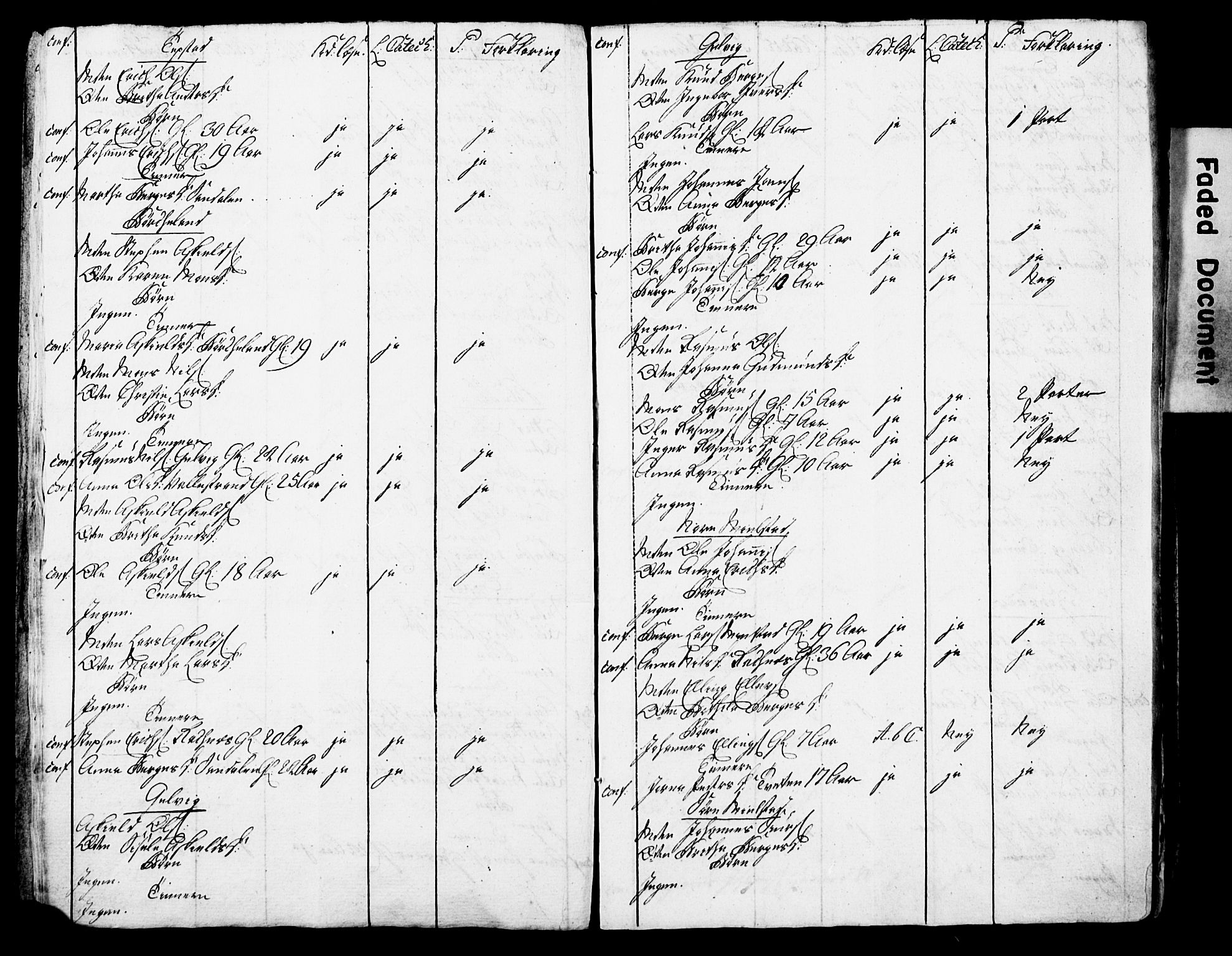 Bjørgvin biskop, AV/SAB-A-5601/Hc/L0001: Manntalslister frå Søndre Bergenhus amt, 1775