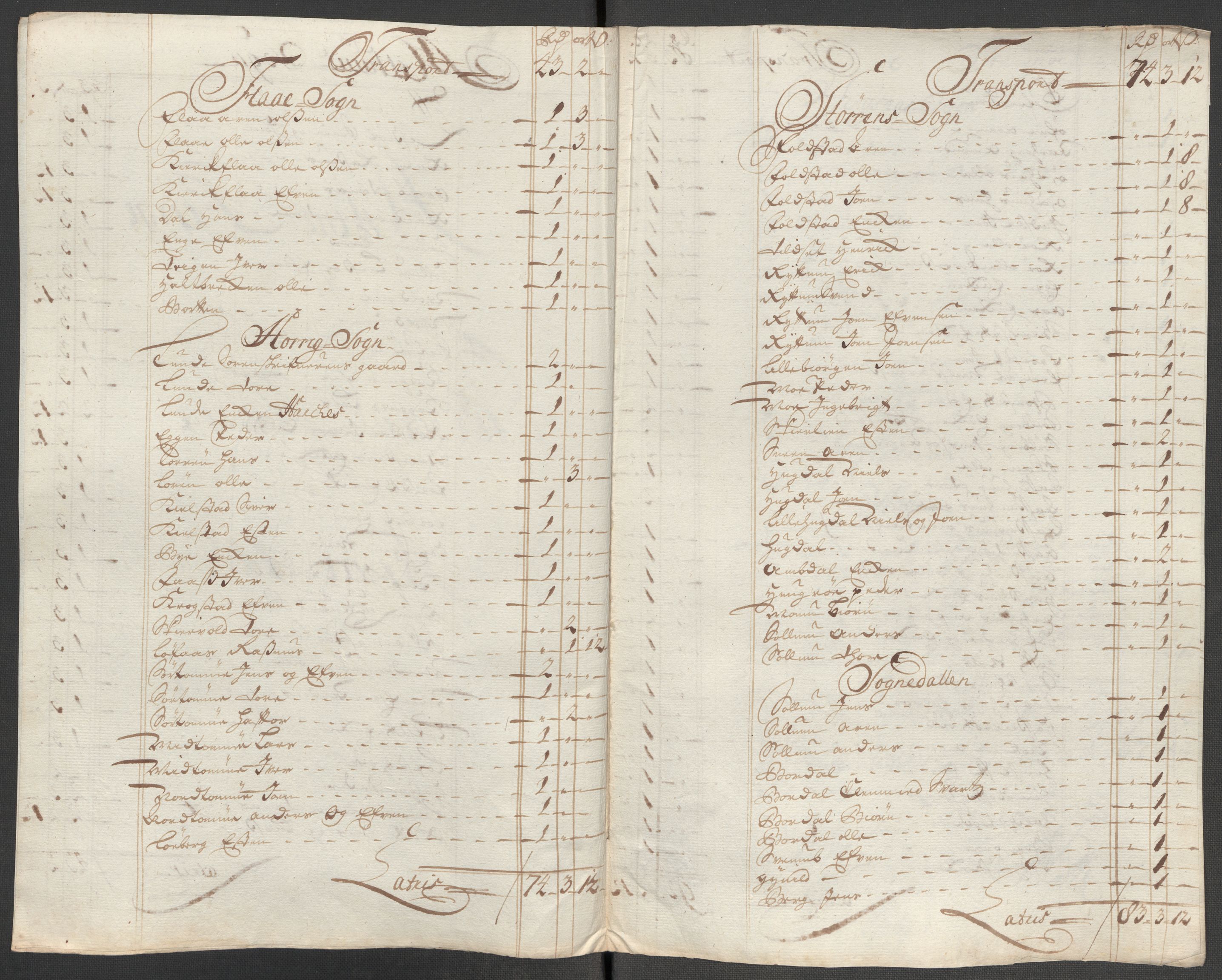 Rentekammeret inntil 1814, Reviderte regnskaper, Fogderegnskap, RA/EA-4092/R60/L3972: Fogderegnskap Orkdal og Gauldal, 1718, p. 119