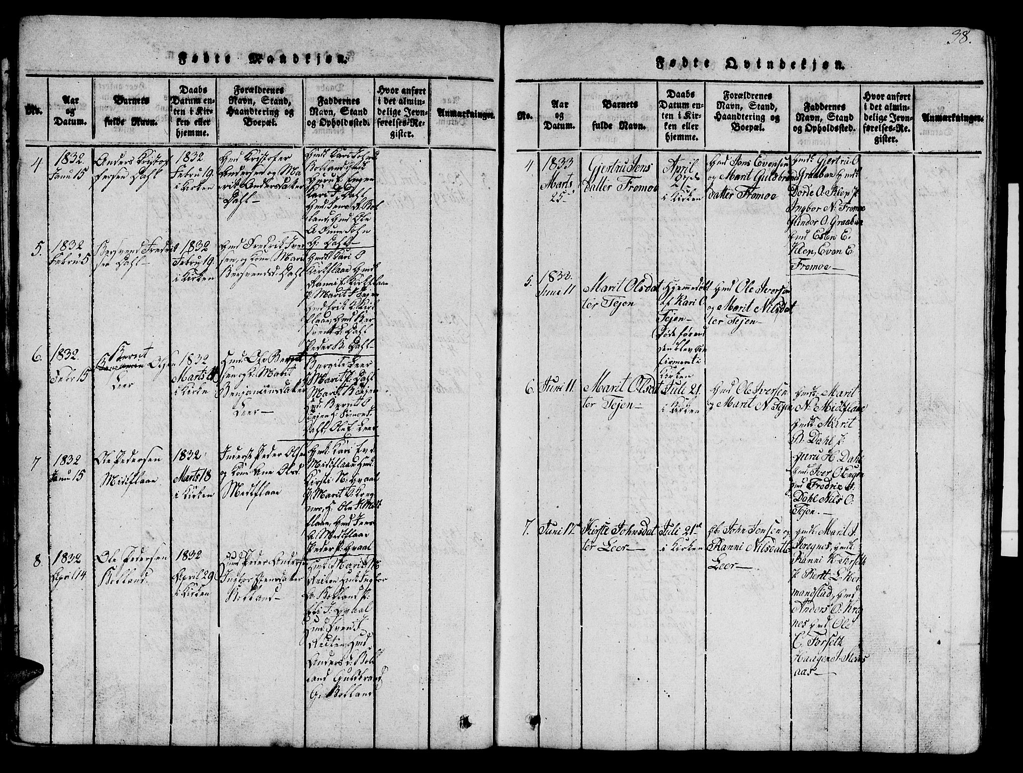 Ministerialprotokoller, klokkerbøker og fødselsregistre - Sør-Trøndelag, SAT/A-1456/693/L1121: Parish register (copy) no. 693C02, 1816-1869, p. 38