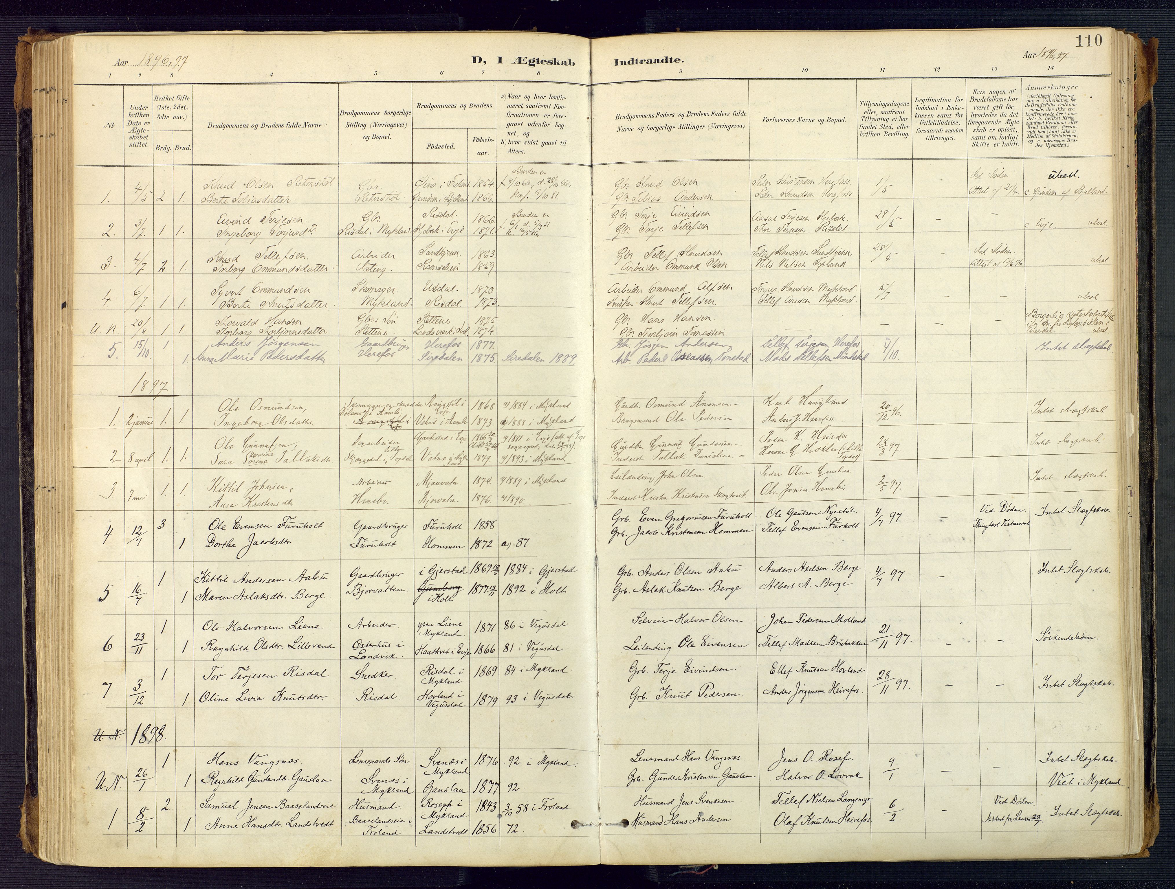 Herefoss sokneprestkontor, AV/SAK-1111-0019/F/Fa/Faa/L0003: Parish register (official) no. A 3, 1887-1930, p. 110