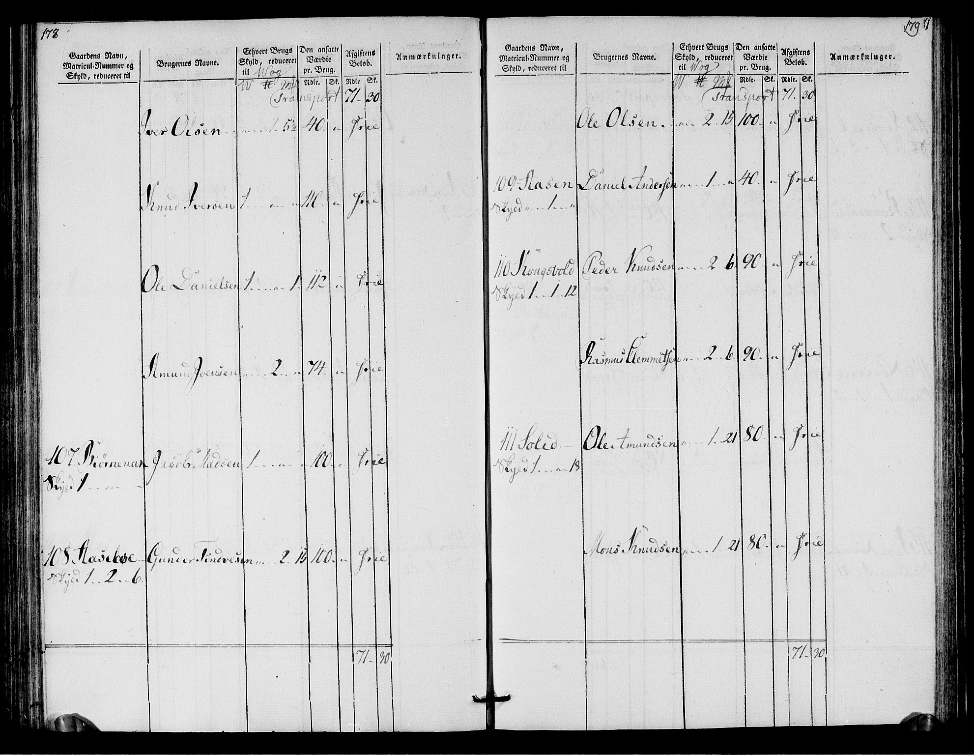 Rentekammeret inntil 1814, Realistisk ordnet avdeling, AV/RA-EA-4070/N/Ne/Nea/L0125b: Sunnmøre fogderi. Oppebørselsregister for fogderiets søndre del, 1803, p. 91