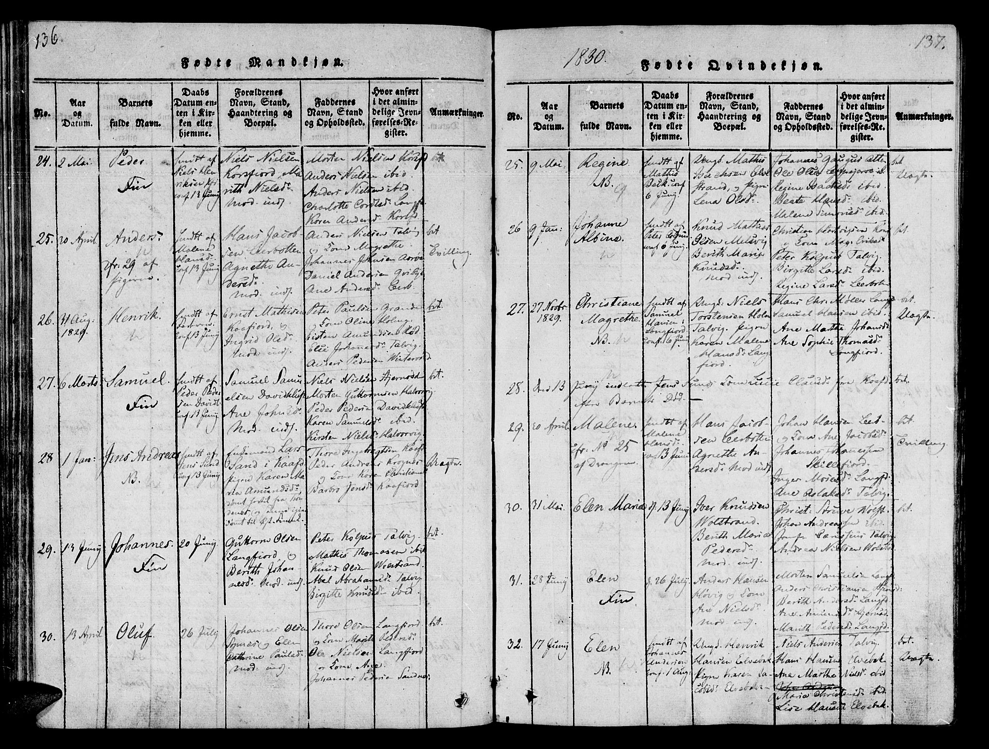 Talvik sokneprestkontor, AV/SATØ-S-1337/H/Ha/L0008kirke: Parish register (official) no. 8, 1821-1837, p. 136-137