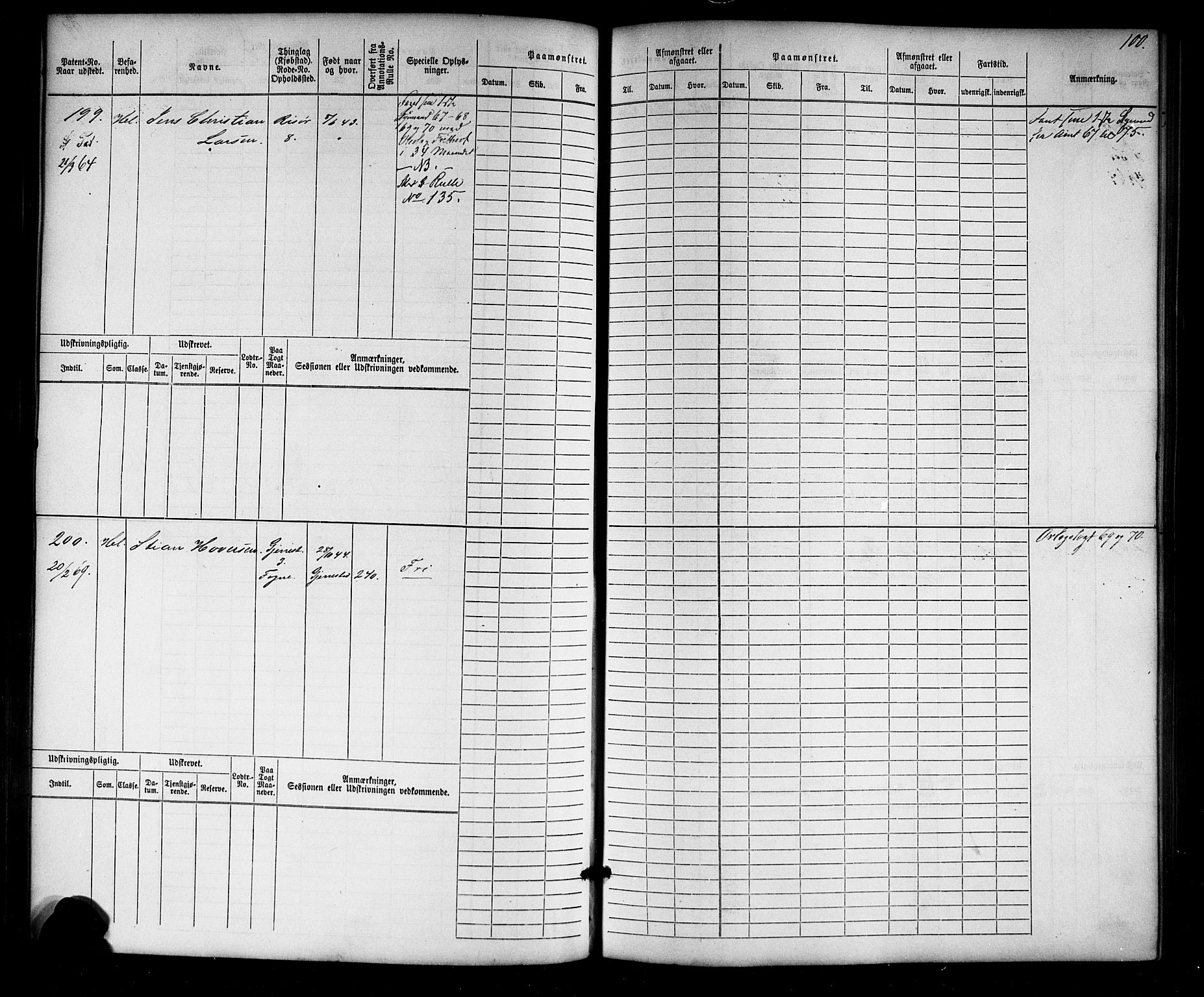 Risør mønstringskrets, AV/SAK-2031-0010/F/Fb/L0010: Hovedrulle nr 1-770, T-9, 1869-1890, p. 101