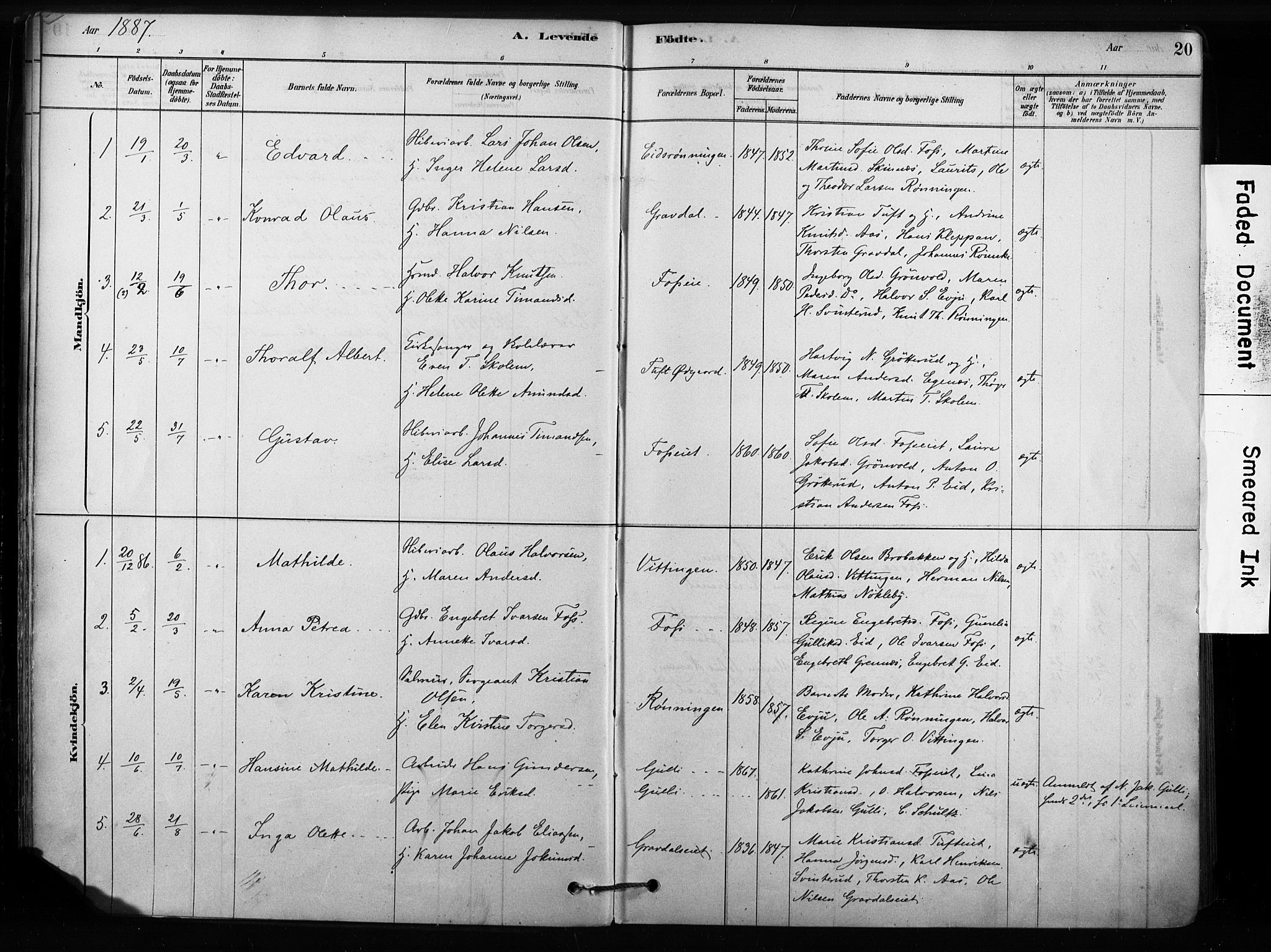Sandsvær kirkebøker, SAKO/A-244/F/Fc/L0001: Parish register (official) no. III 1, 1878-1923, p. 20