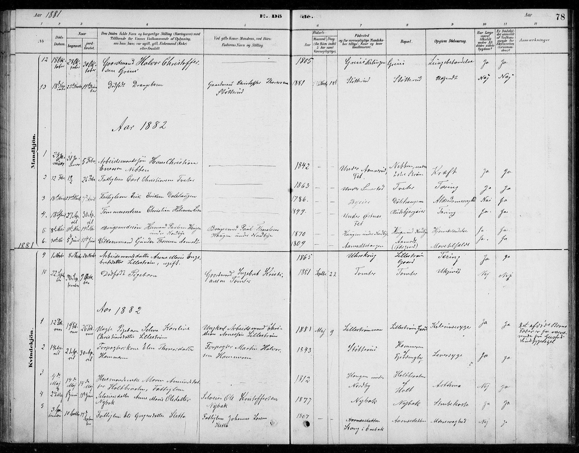 Fet prestekontor Kirkebøker, SAO/A-10370a/G/Gb/L0002: Parish register (copy) no. II 2, 1878-1911, p. 78