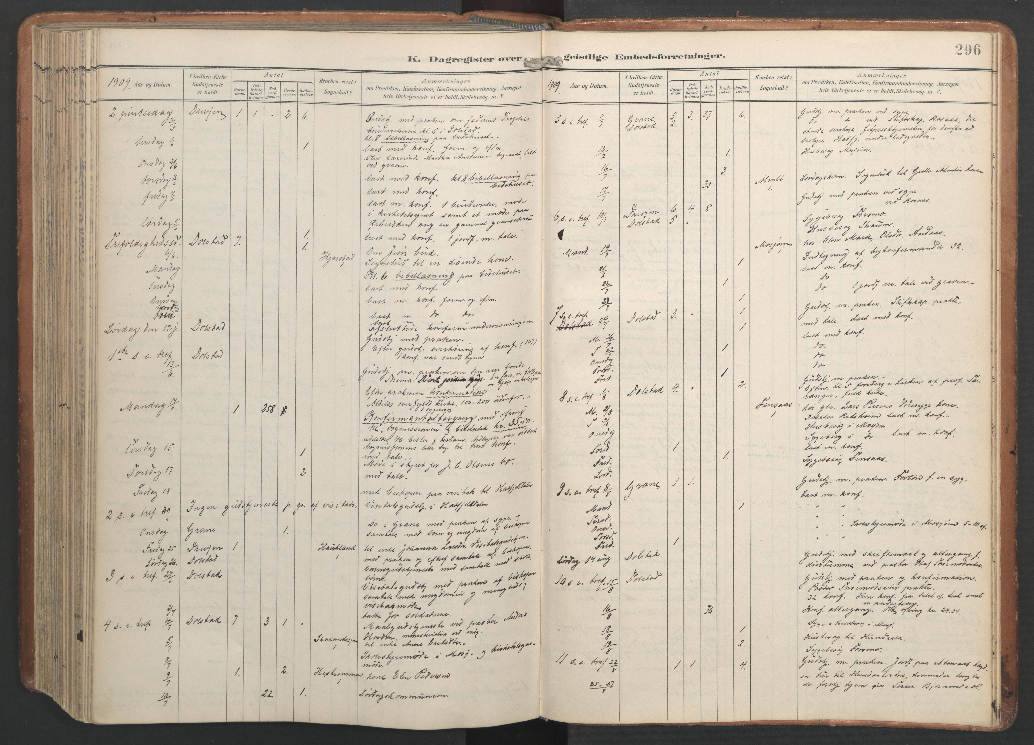 Ministerialprotokoller, klokkerbøker og fødselsregistre - Nordland, AV/SAT-A-1459/820/L0298: Parish register (official) no. 820A19, 1897-1915, p. 296