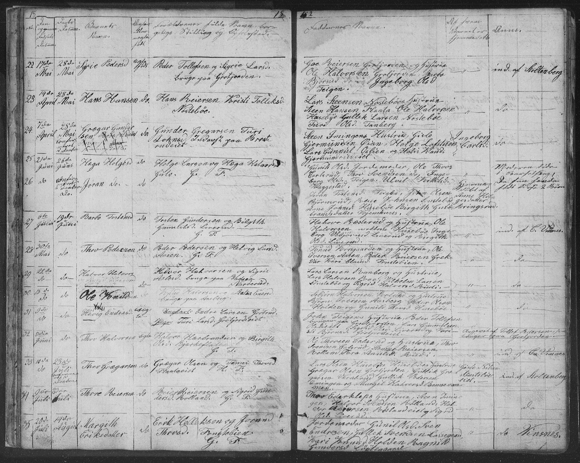 Nore kirkebøker, AV/SAKO-A-238/F/Fc/L0002: Parish register (official) no. III 2, 1836-1861, p. 18