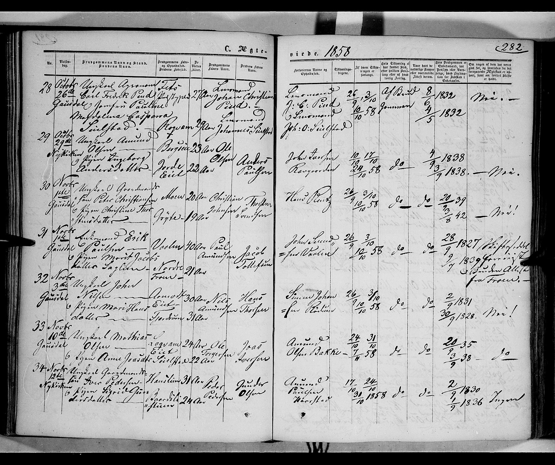 Gausdal prestekontor, SAH/PREST-090/H/Ha/Haa/L0008: Parish register (official) no. 8, 1850-1861, p. 282