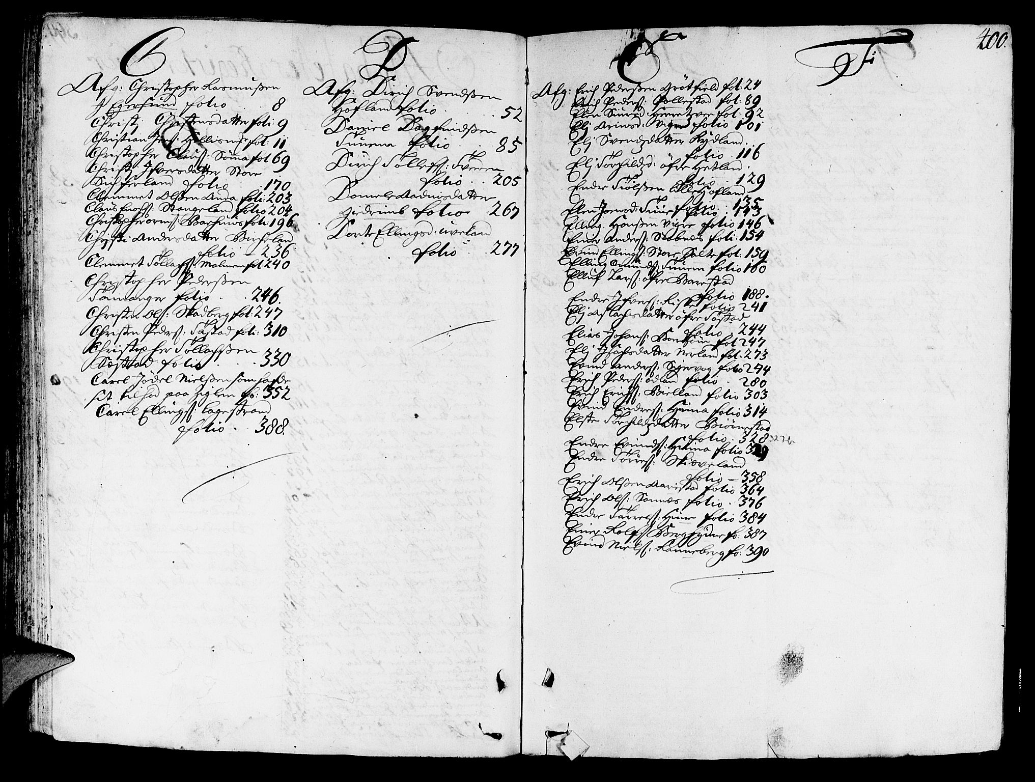 Jæren og Dalane sorenskriveri, SAST/A-100306/5/50BA/L0004: SKIFTEPROTOKOLL, 1708-1714, p. 399b-400a